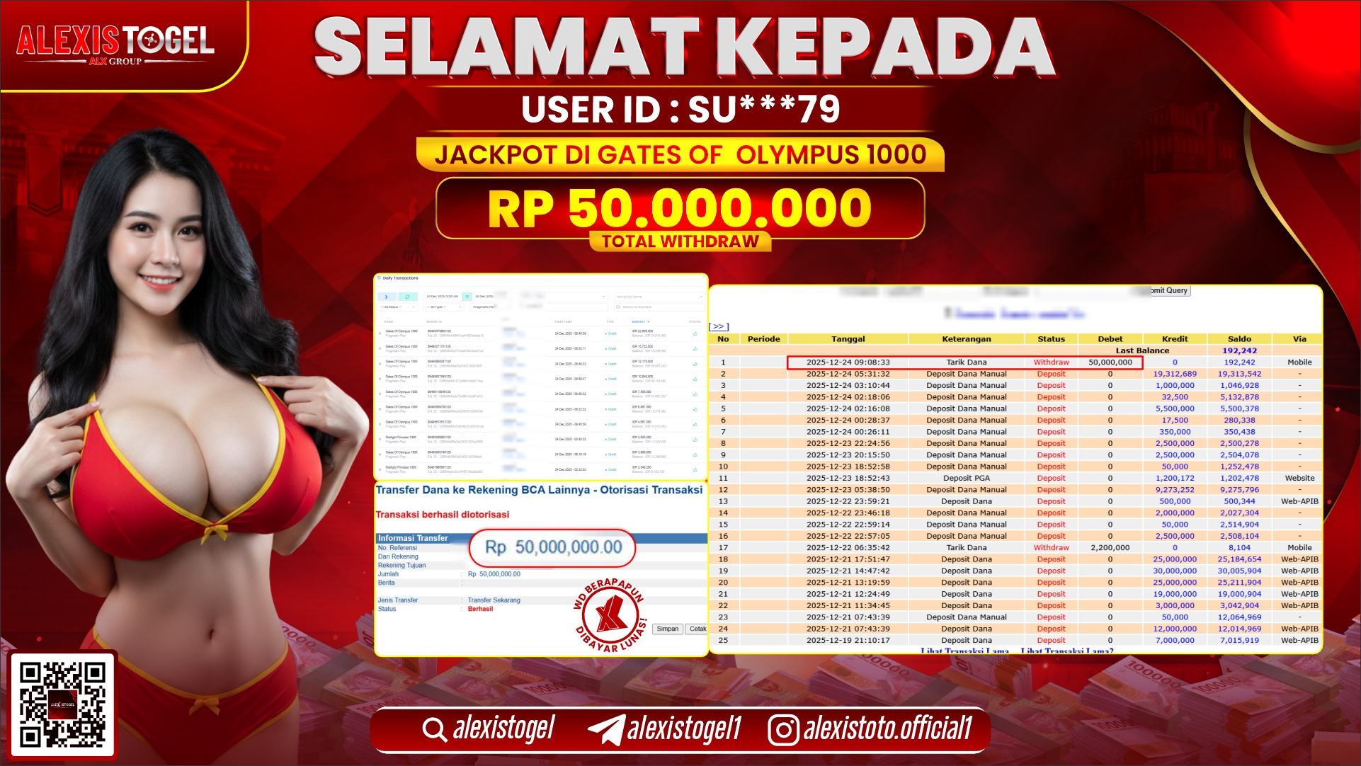 ALEXISTOGEL di SLOT GATES OF OLYMPUS 1000 RP.50.000.000,- LUNAS  