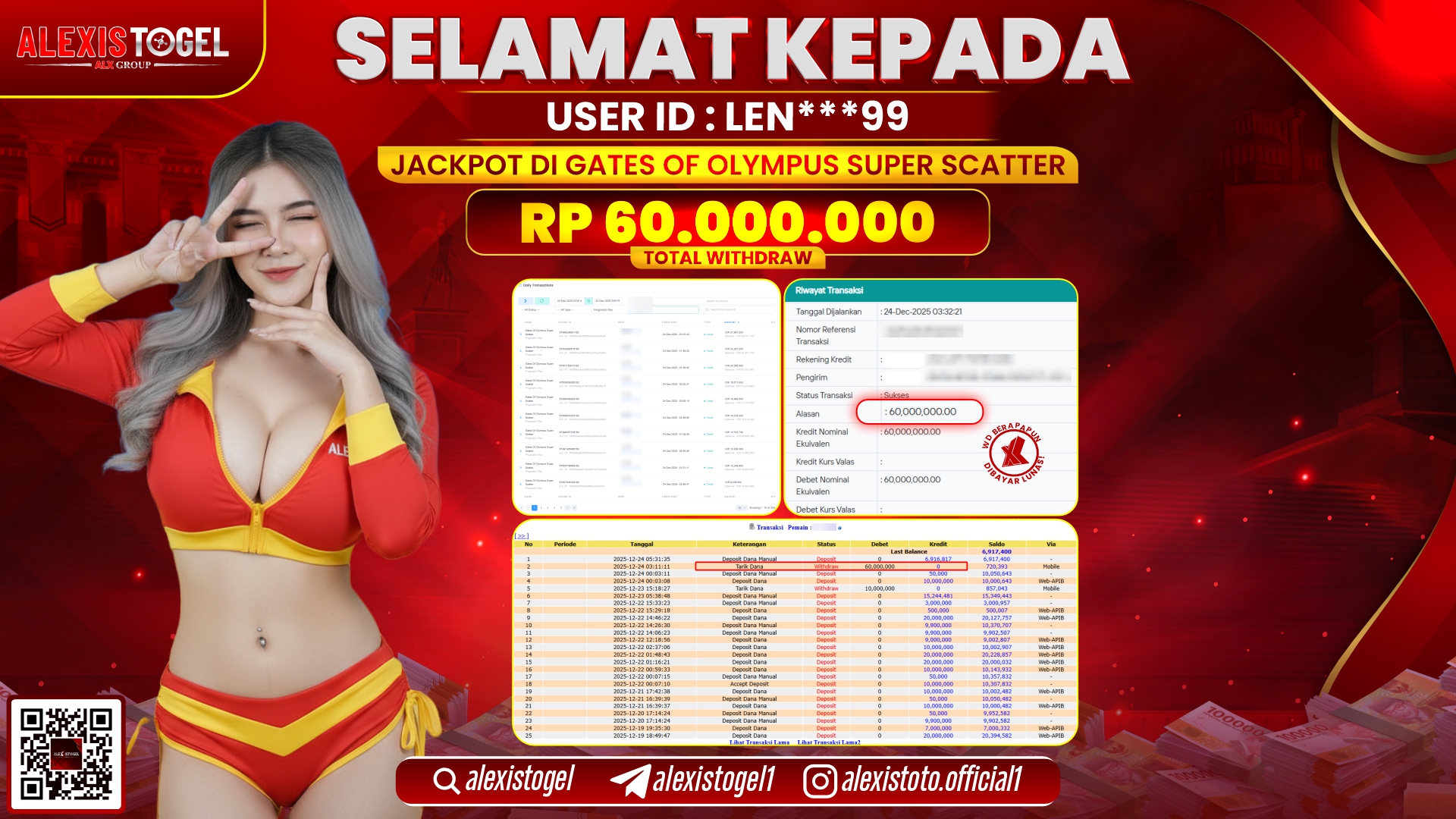 ALEXISTOGEL di SLOT GATES OF OLYMPUS SUPER SCATTER RP.60.000.000,- LUNAS   