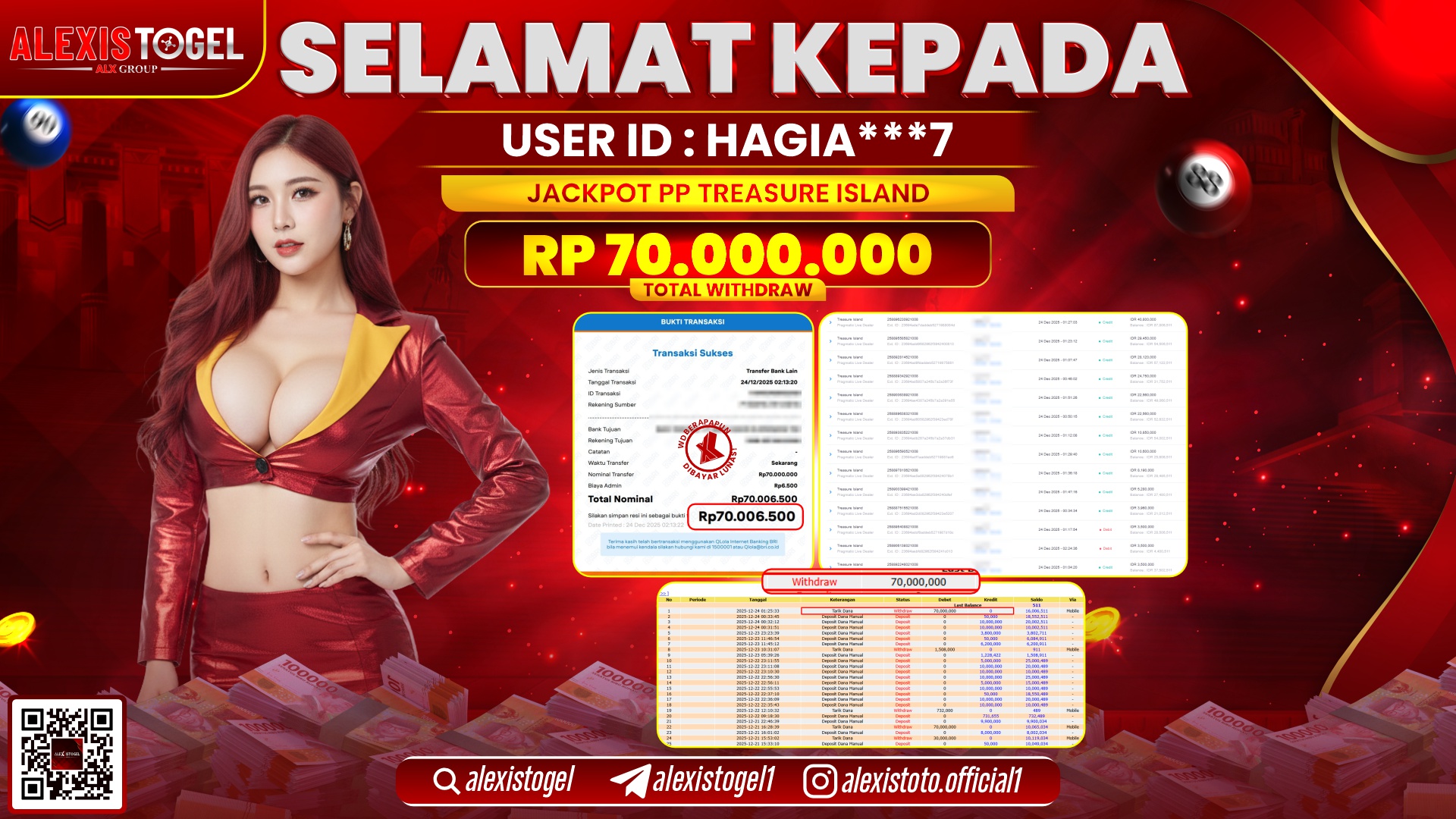 ALEXISTOGEL di PP TREASURE ISLAND RP.70.000.000,- LUNAS   