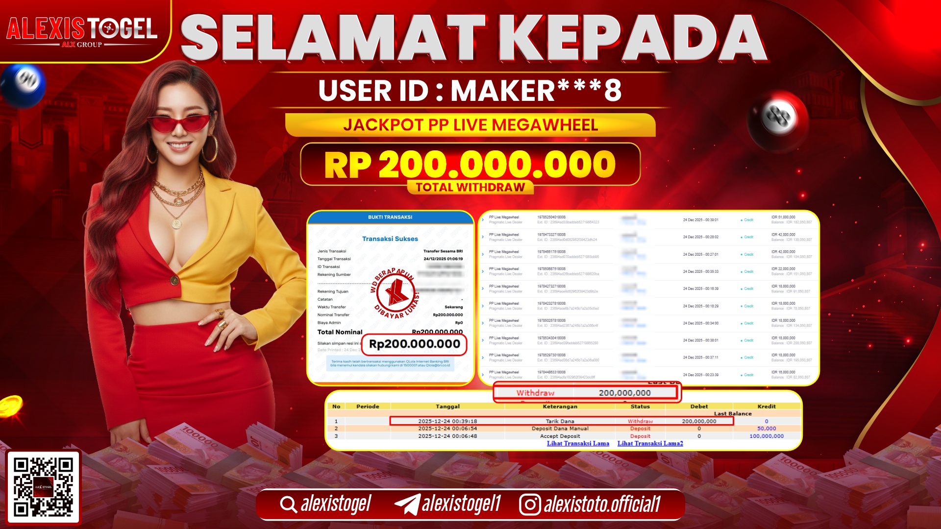ALEXISTOGEL di PP LIVE MEGAWHEEL RP.200.000.000,- LUNAS   