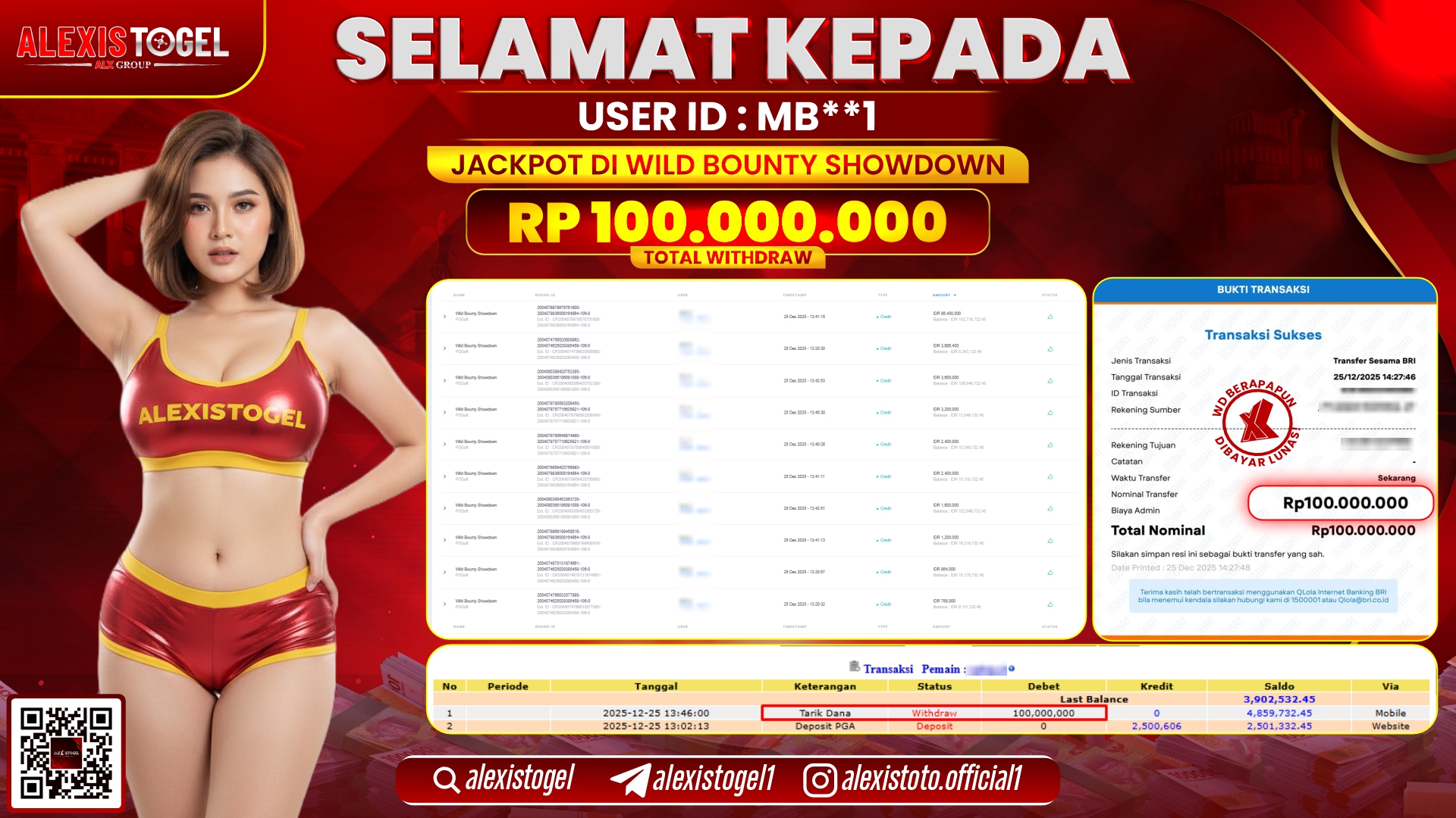 ALEXISTOGEL di SLOT WILD BOUNTY SHOWDOWN RP.100.000.000,- LUNAS