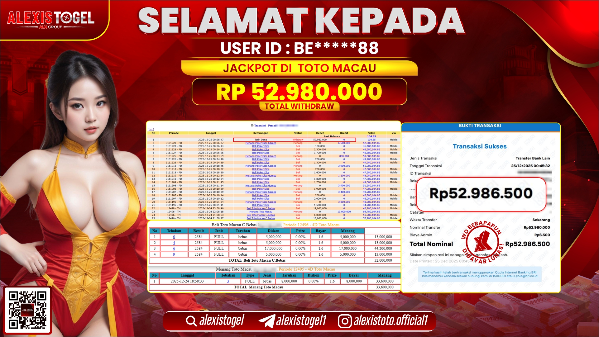ALEXISTOGEL di TOGEL TOTO MACAU RP.52.980.000,- LUNAS
