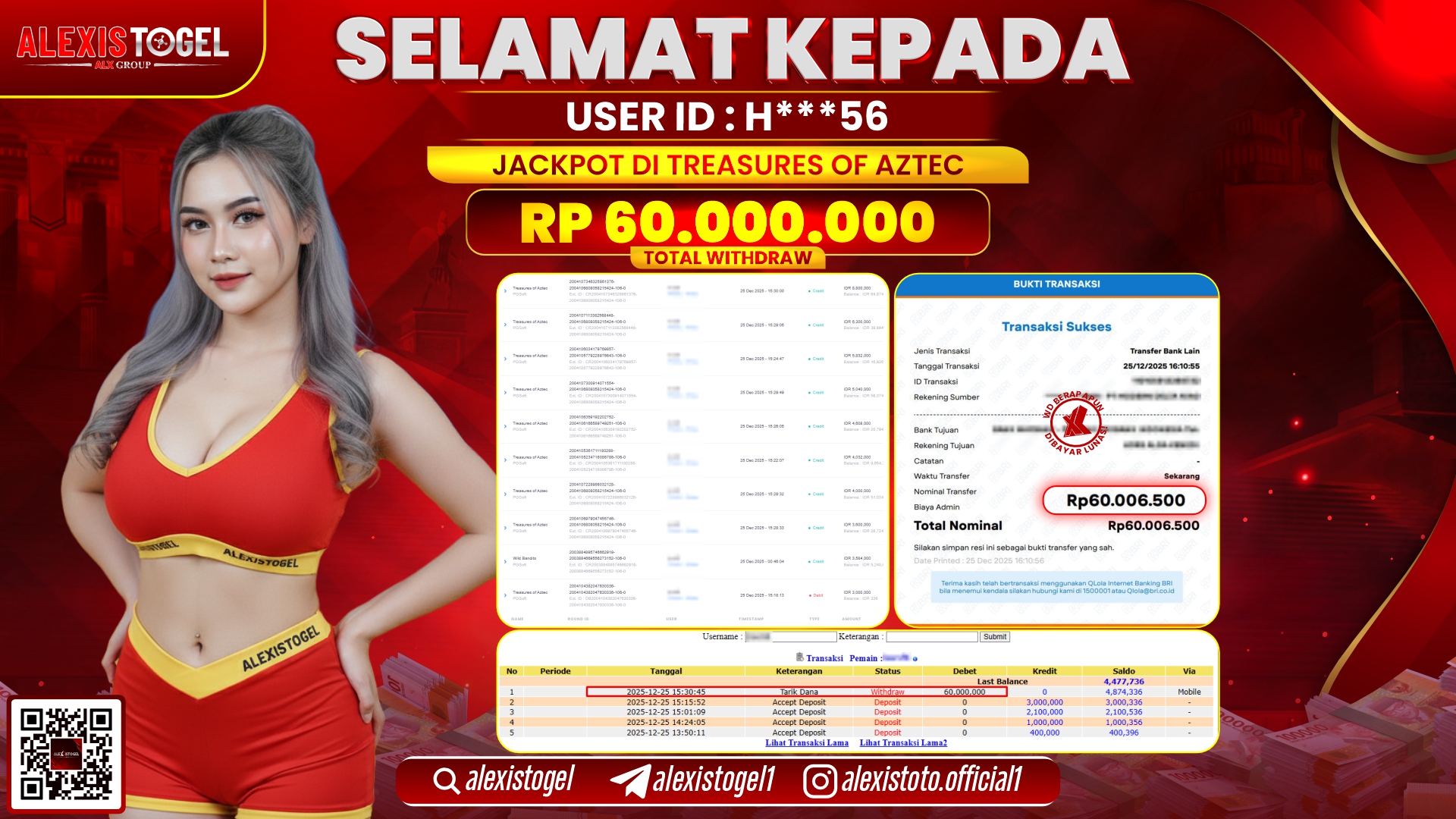 ALEXISTOGEL di SLOT TREASURES OF AZTEC RP.60.000.000,- LUNAS   