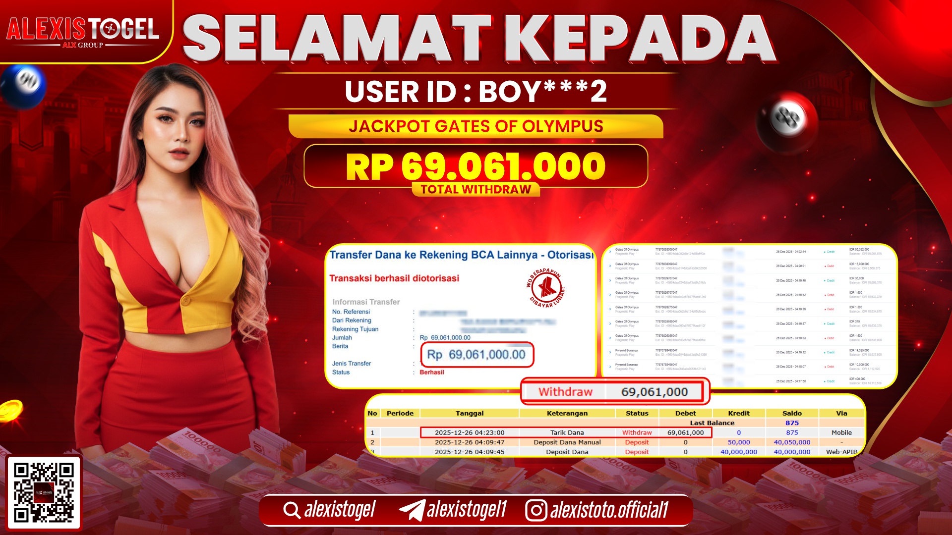 ALEXISTOGEL di SLOT GATES OF OLYMPUS RP.69.061.000,- LUNAS