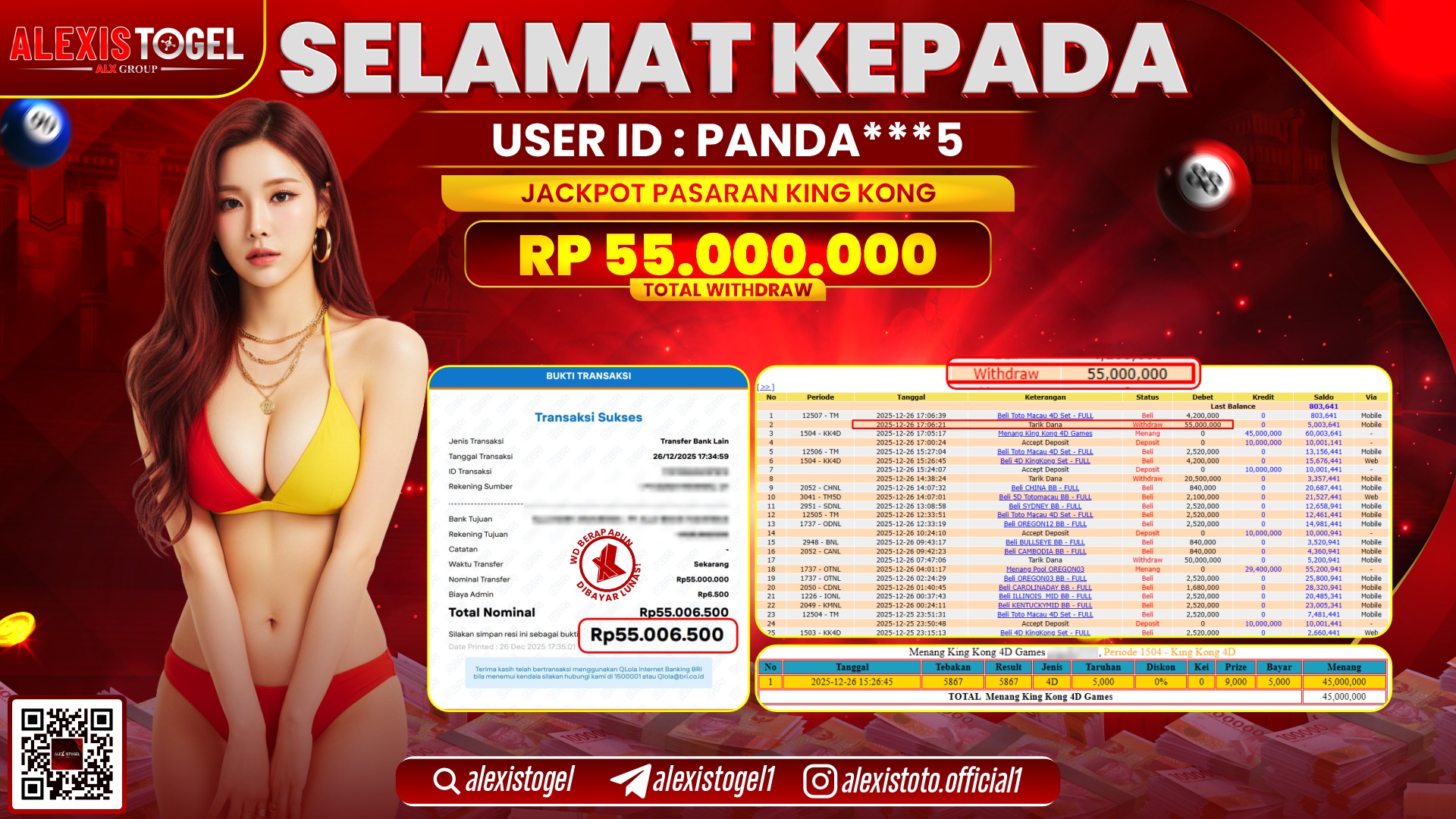ALEXISTOGEL di TOGEL KING KONG RP.55.000.000,- LUNAS