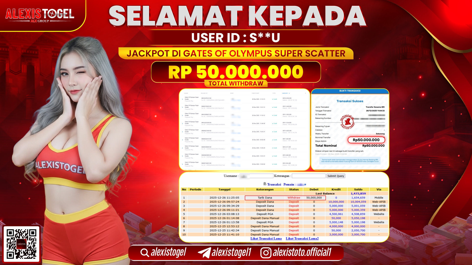 ALEXISTOGEL di SLOT GATES OF OLYMPUS SUPERS SCATTER RP.50.000.000,- LUNAS