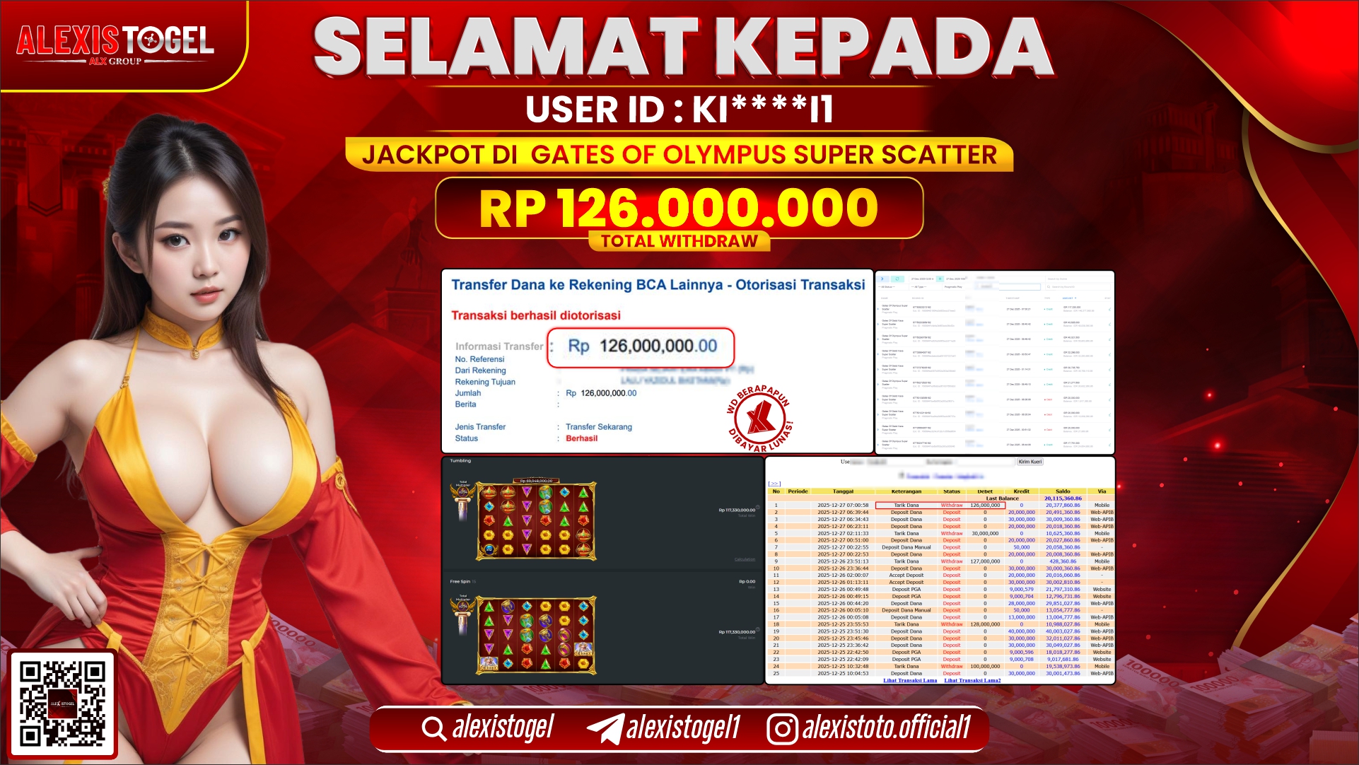 ALEXISTOGEL di SLOT GATES OF OLYMPUS SUPER SCATTER RP.126.000.000,- LUNAS