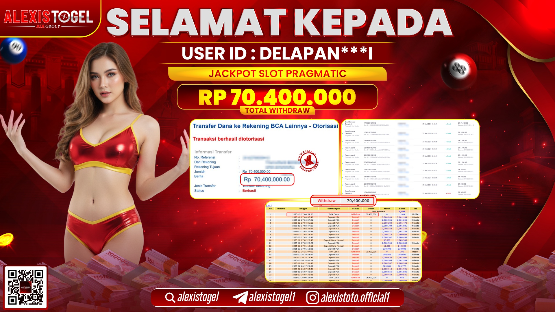 ALEXISTOGEL di SLOT PRAGMATIC RP.70.400.000,- LUNAS