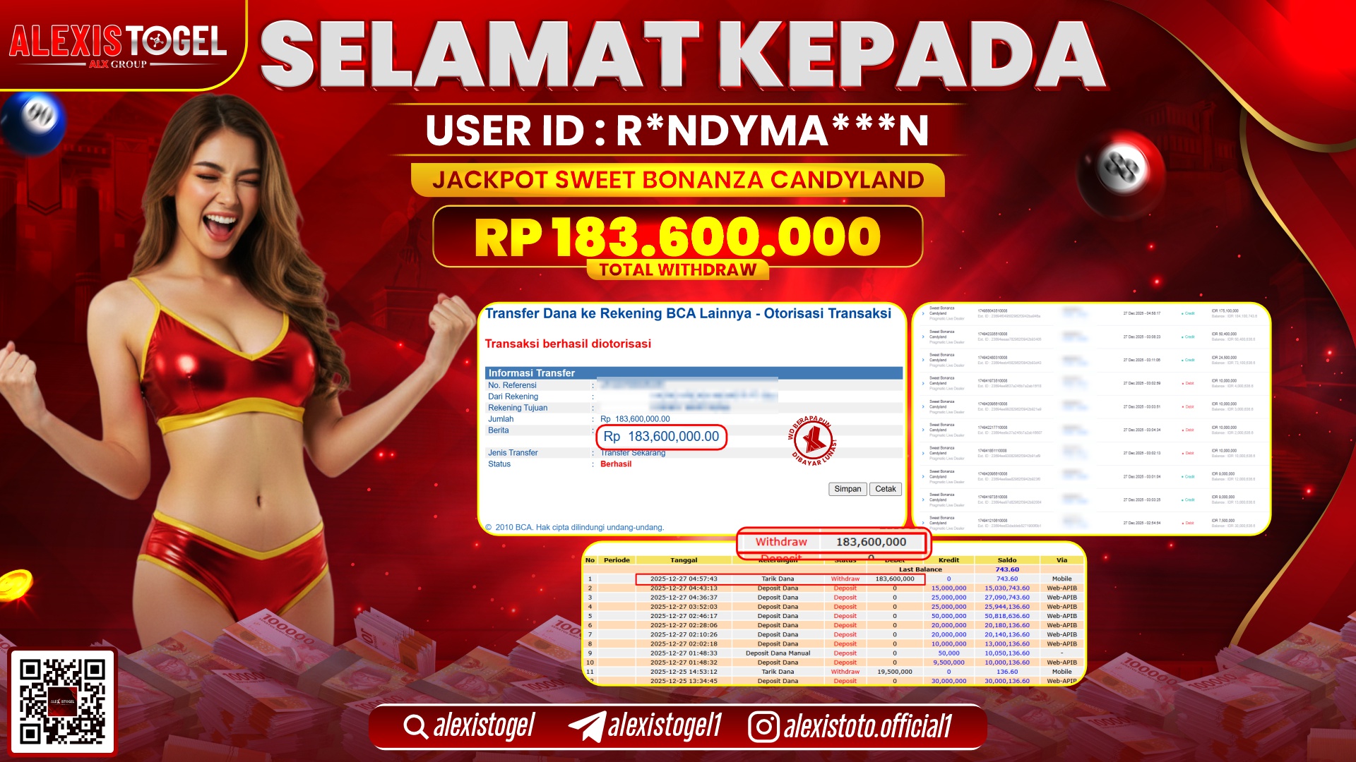 ALEXISTOGEL di SLOT SWEET BONANZA CANDYLAND RP.183.600.000,- LUNAS