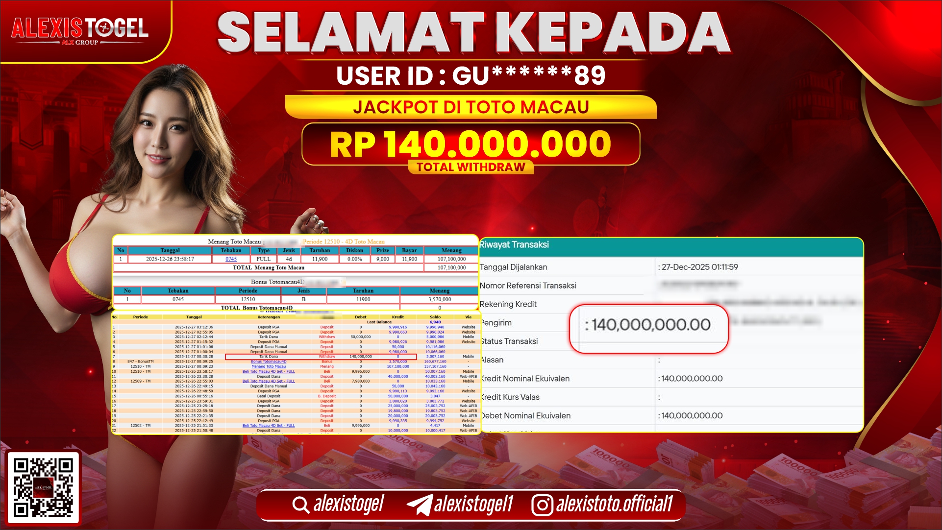 ALEXISTOGEL di TOGEL TOTO MACAU RP.140.000.000,- LUNAS