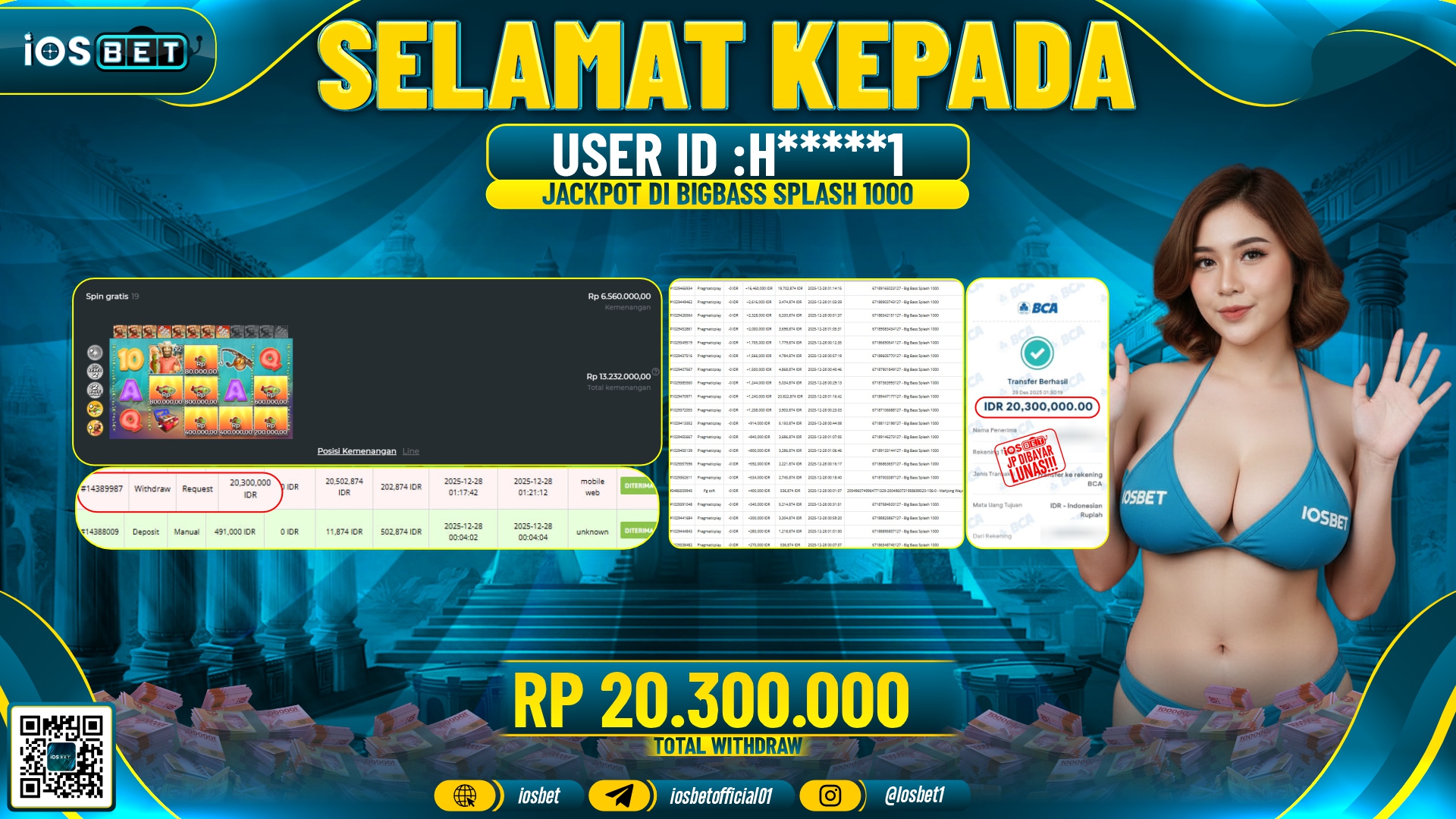 Bukti Pembayaran LUNAS LOTTO GAME GACOR Rp.20.300.000,-