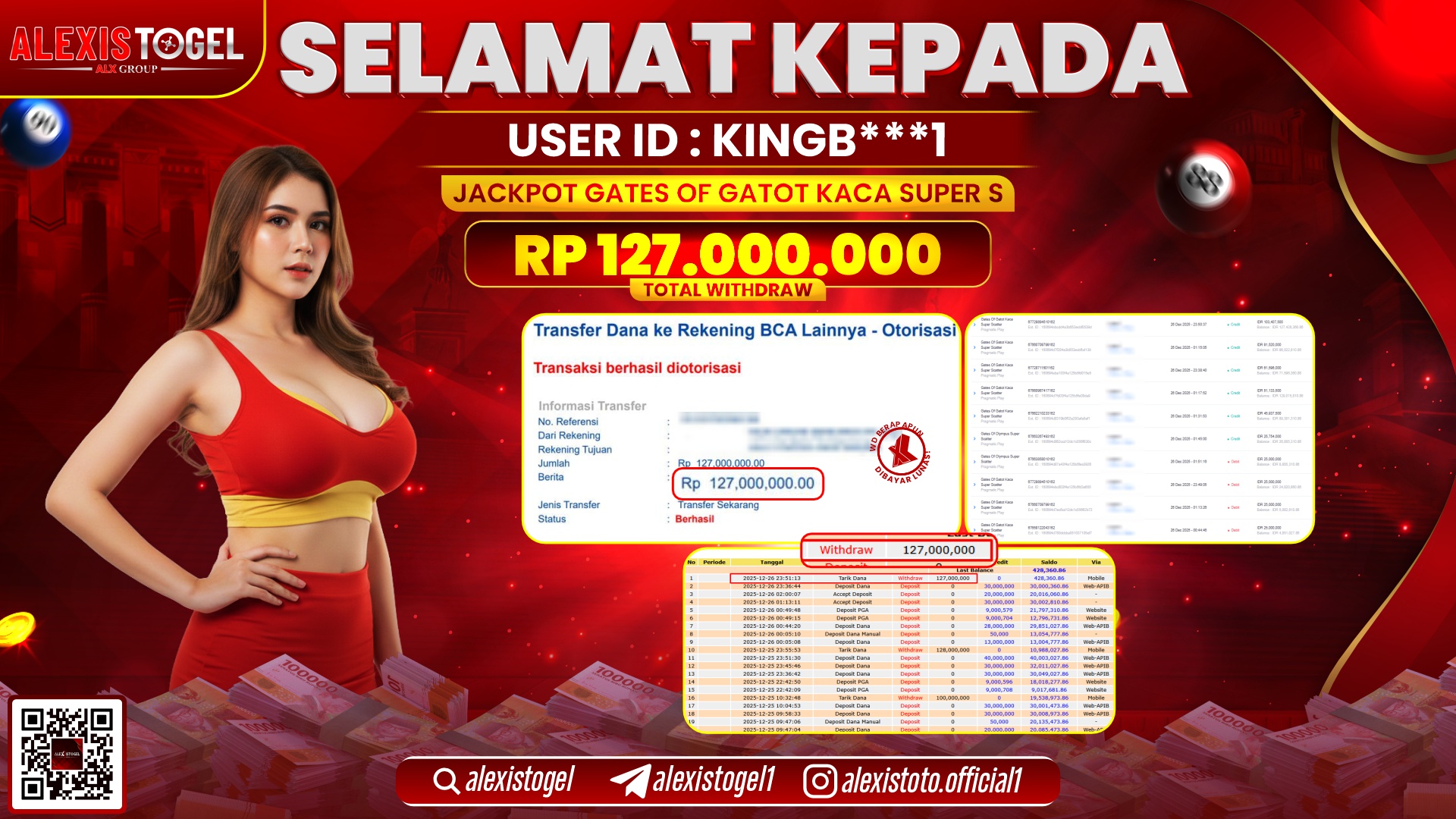 ALEXISTOGEL di SLOT GATES OF GATOT KACA SUPER S RP.127.000.000,- LUNAS