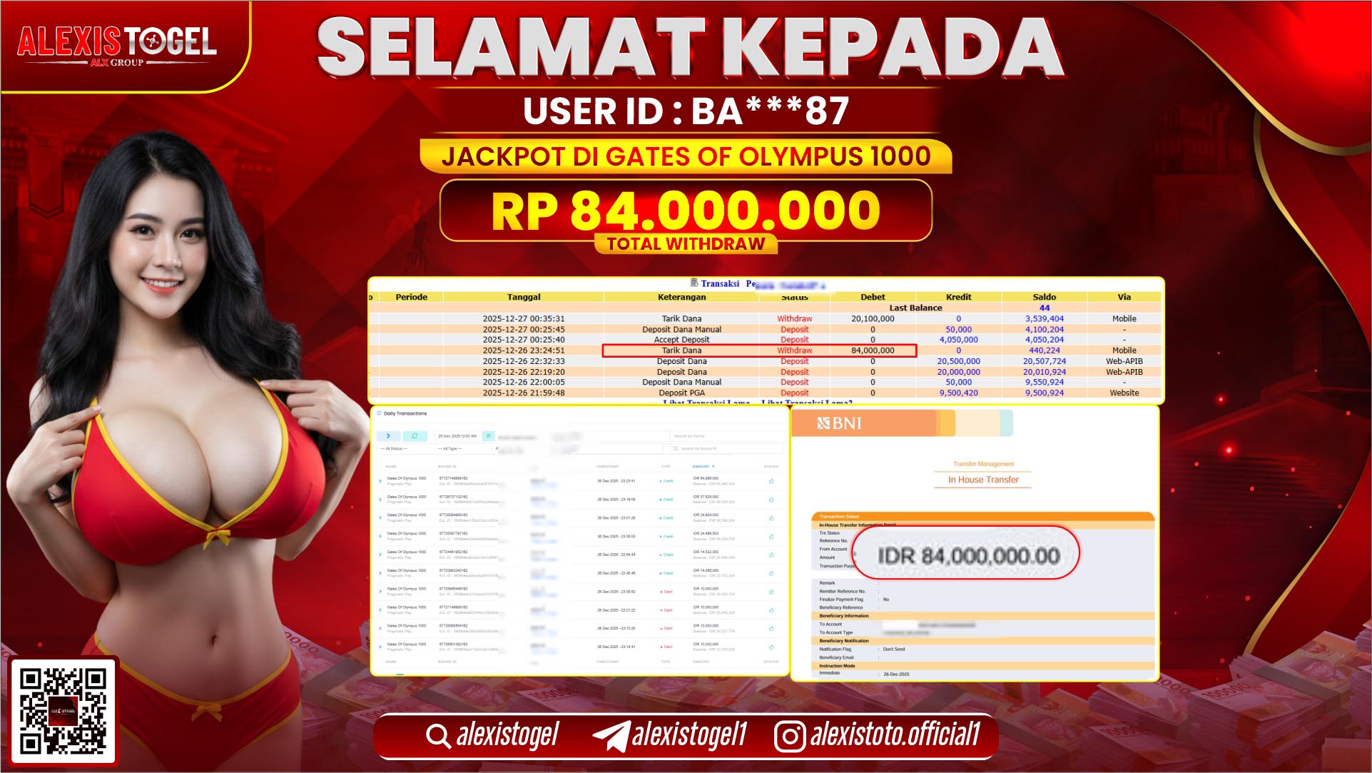 ALEXISTOGEL di SLOT GATES OF OLYMPUS 1000 RP.84.000.000,- LUNAS