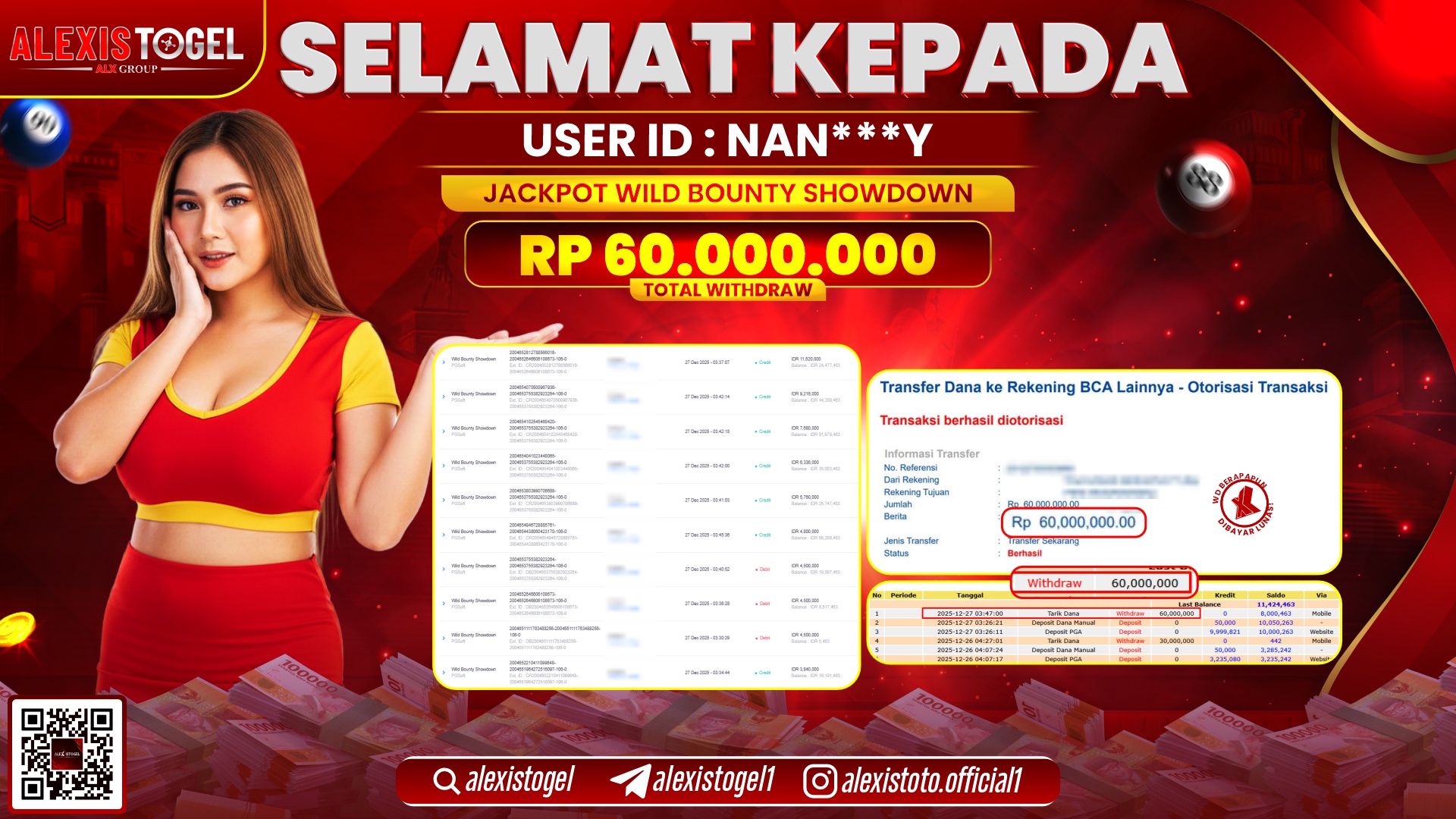 ALEXISTOGEL di SLOT WILD BOUNTY SHOWDOWN RP.60.000.000,- LUNAS