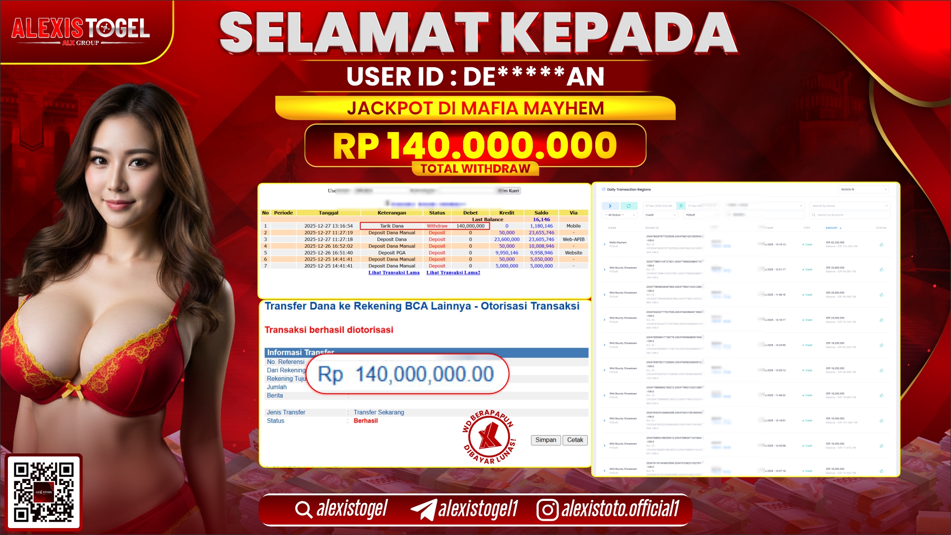 ALEXISTOGEL di SLOT MAFIA MAYHEM RP.140.000.000,- LUNAS