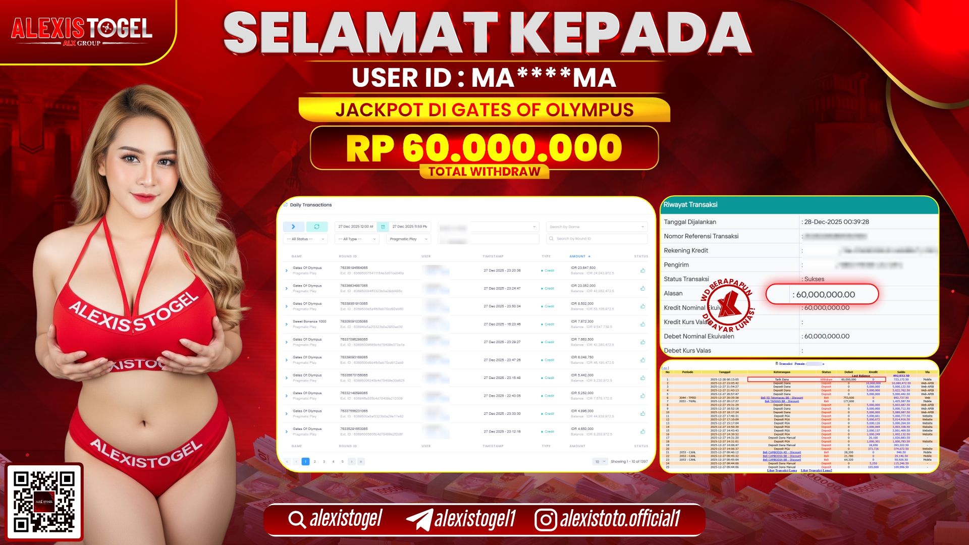 ALEXISTOGEL di SLOT GATES OF OLYMPUS RP.60.000.000,- LUNAS