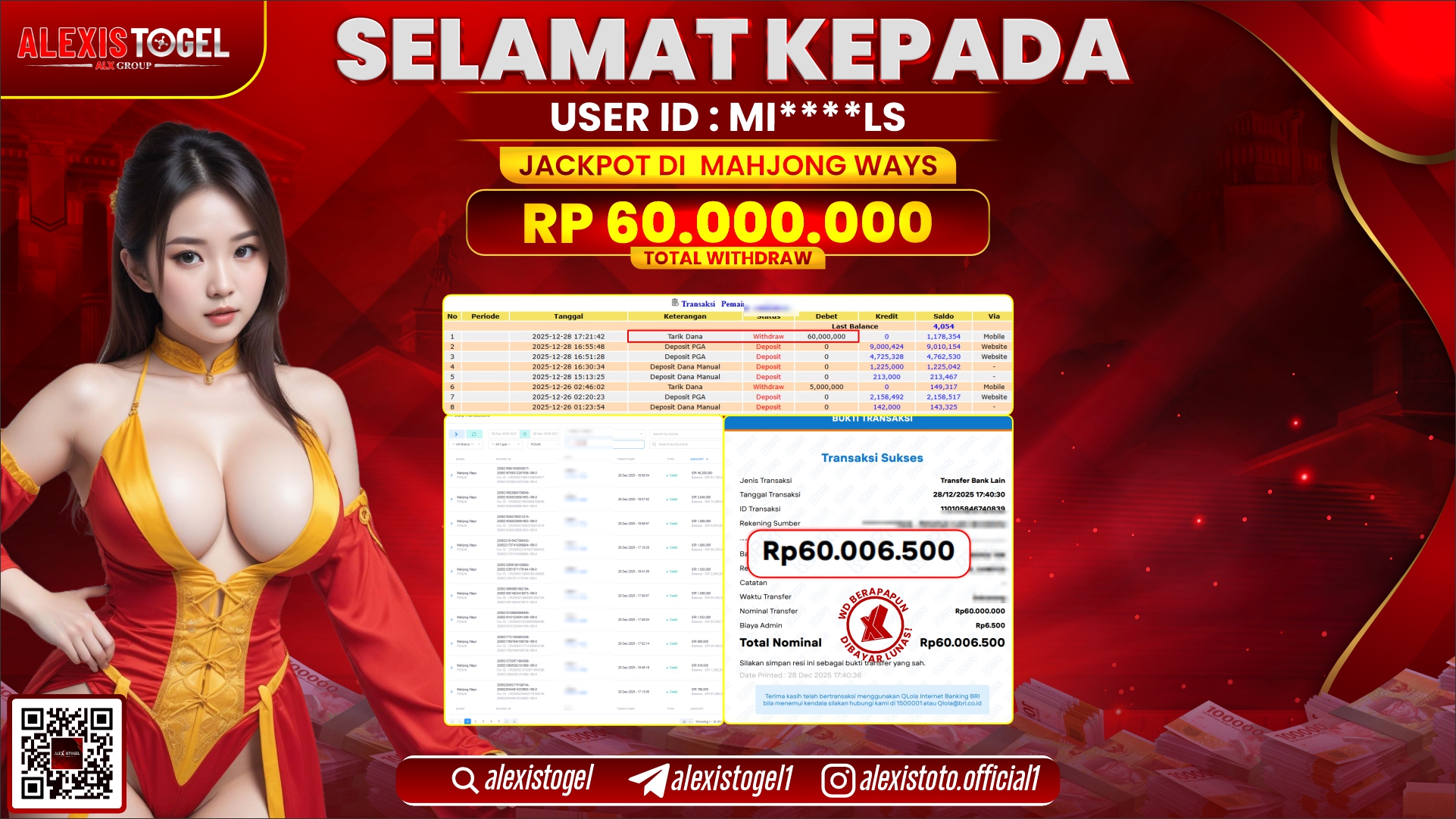 ALEXISTOGEL di SLOT MAHJONG WAYS RP.60.000.000,- LUNAS