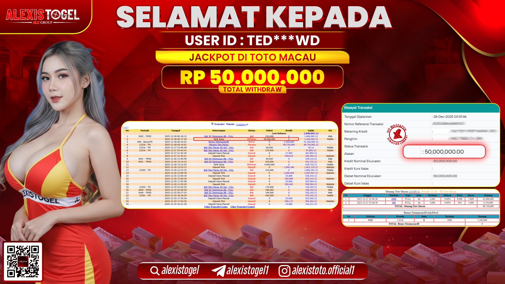 ALEXISTOGEL di TOGEL TOTO MACAU RP.50.000.000,- LUNAS