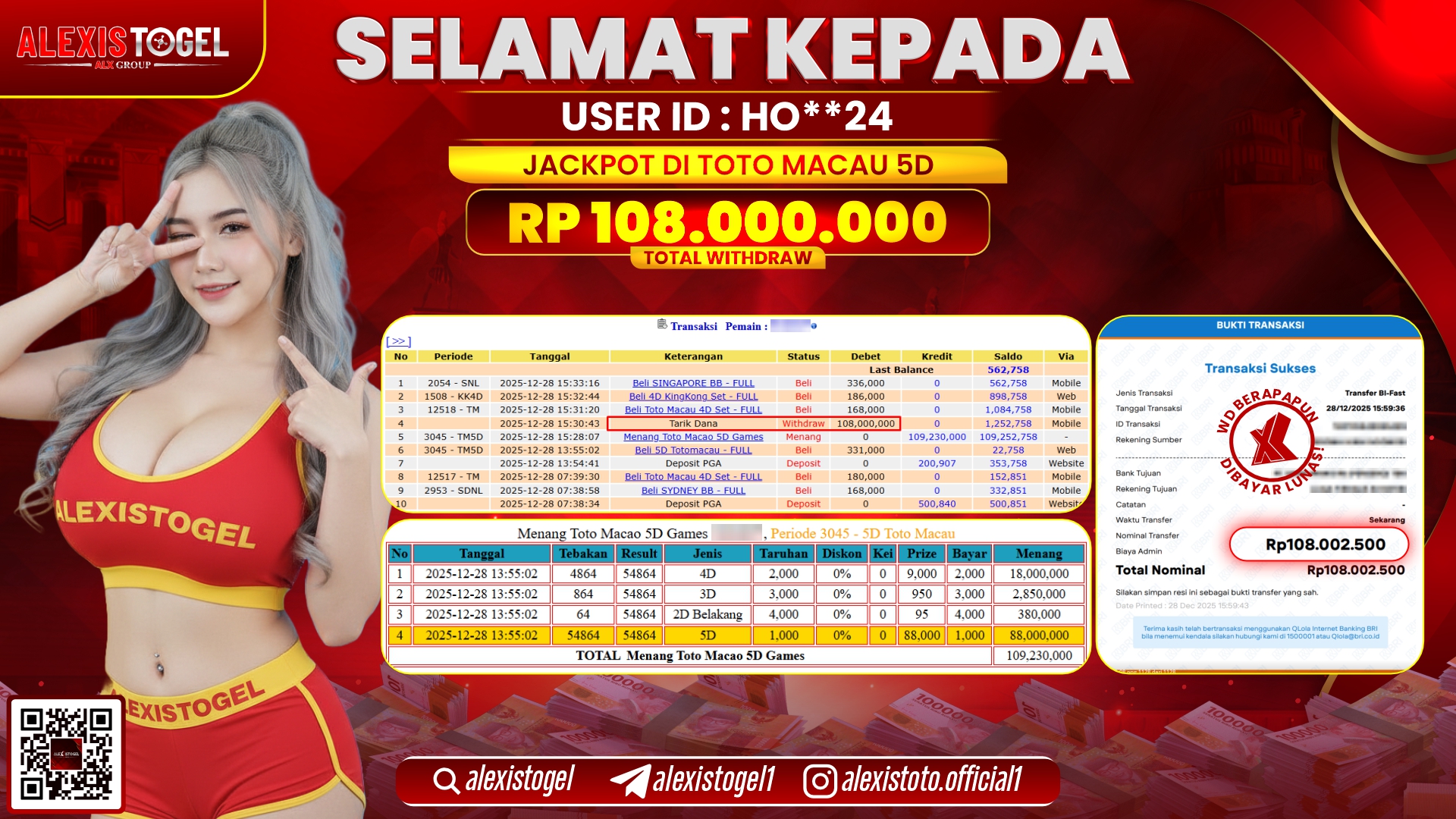 ALEXISTOGEL di TOGEL TOTO MACAU 5D RP.108.000.000,- LUNAS