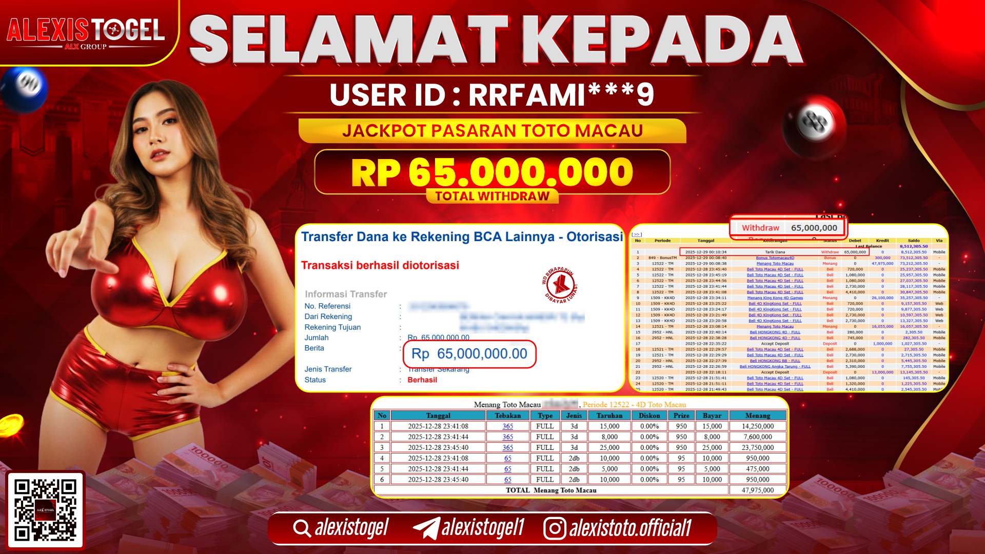 ALEXISTOGEL di TOGEL PASARAN TOTO MACAU RP.65.000.000,- LUNAS