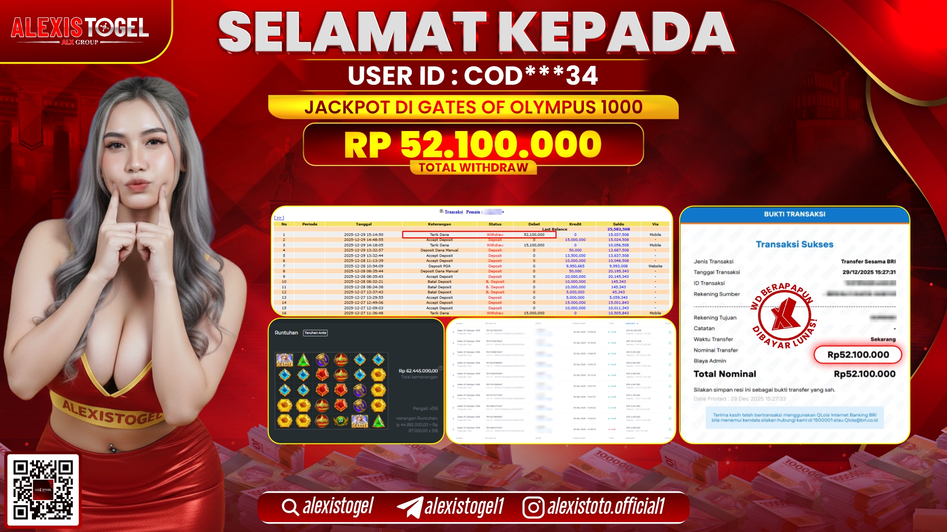 ALEXISTOGEL di SLOT GATES OF OLYMPUS 1000 RP.52.100.000,- LUNAS