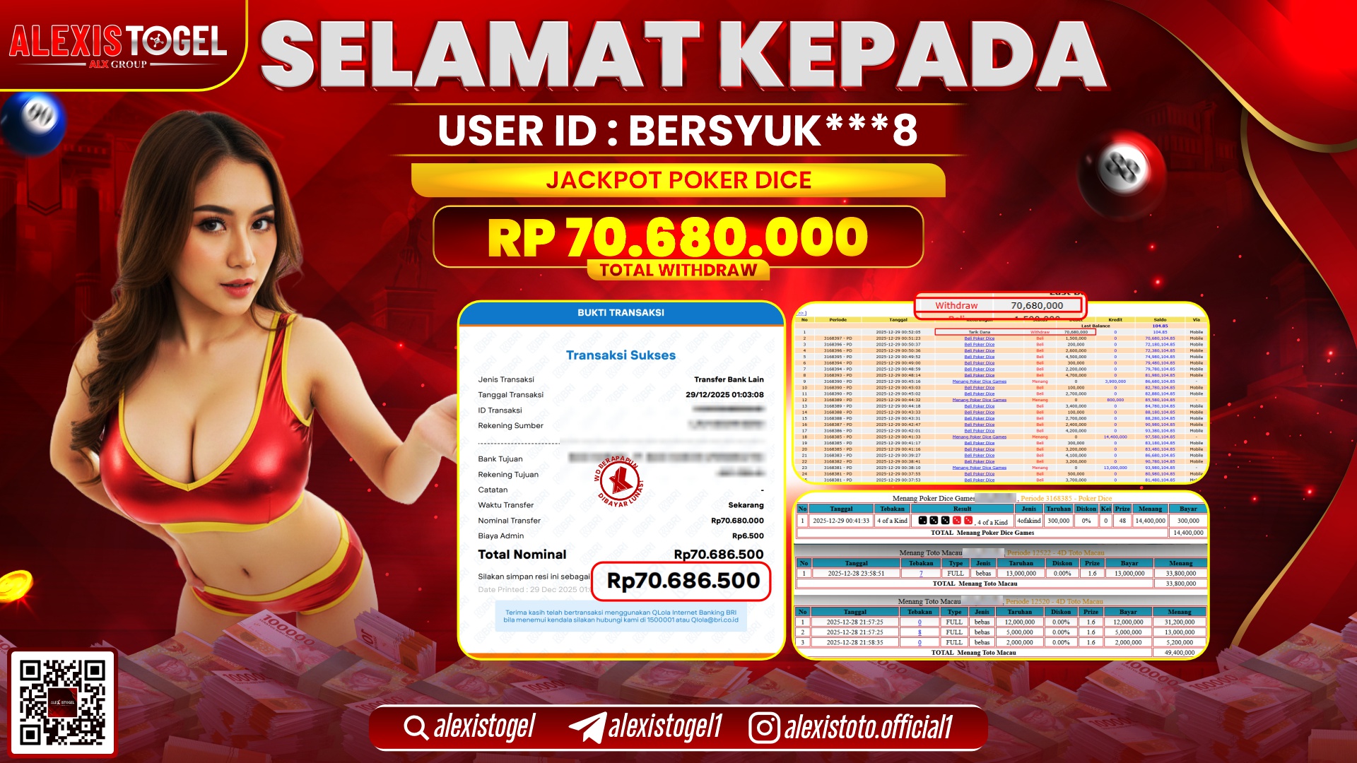 ALEXISTOGEL di CASINO POKER DICE RP.70.680.000,- LUNAS