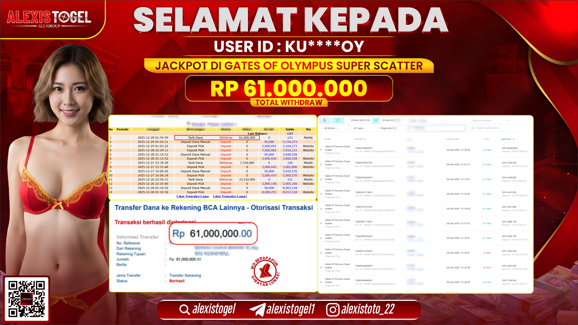 ALEXISTOGEL di SLOT GATES OF OLYMPUS SUPER SCATTER RP.61.000.000,- LUNAS