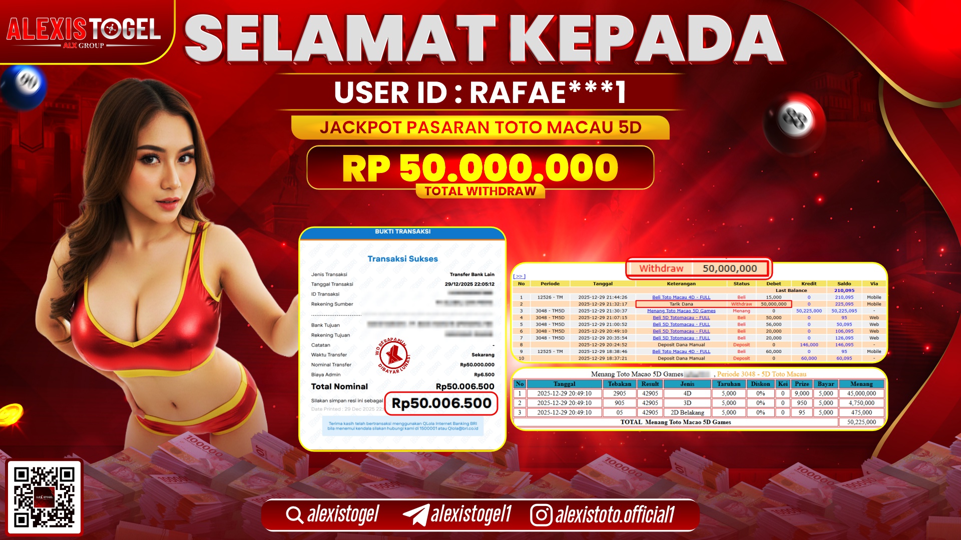 ALEXISTOGEL di TOGEL TOTO MACAU 5D RP.50.000.000,- LUNAS