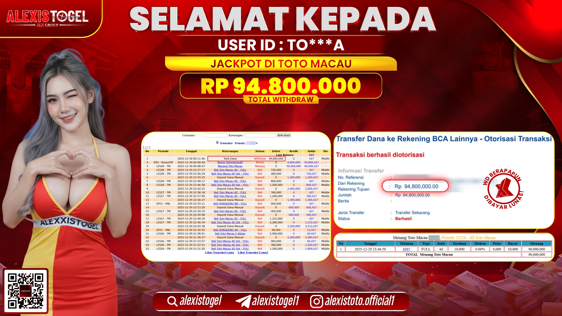 ALEXISTOGEL di TOGEL TOTO MACAU RP.94.800.000,- LUNAS