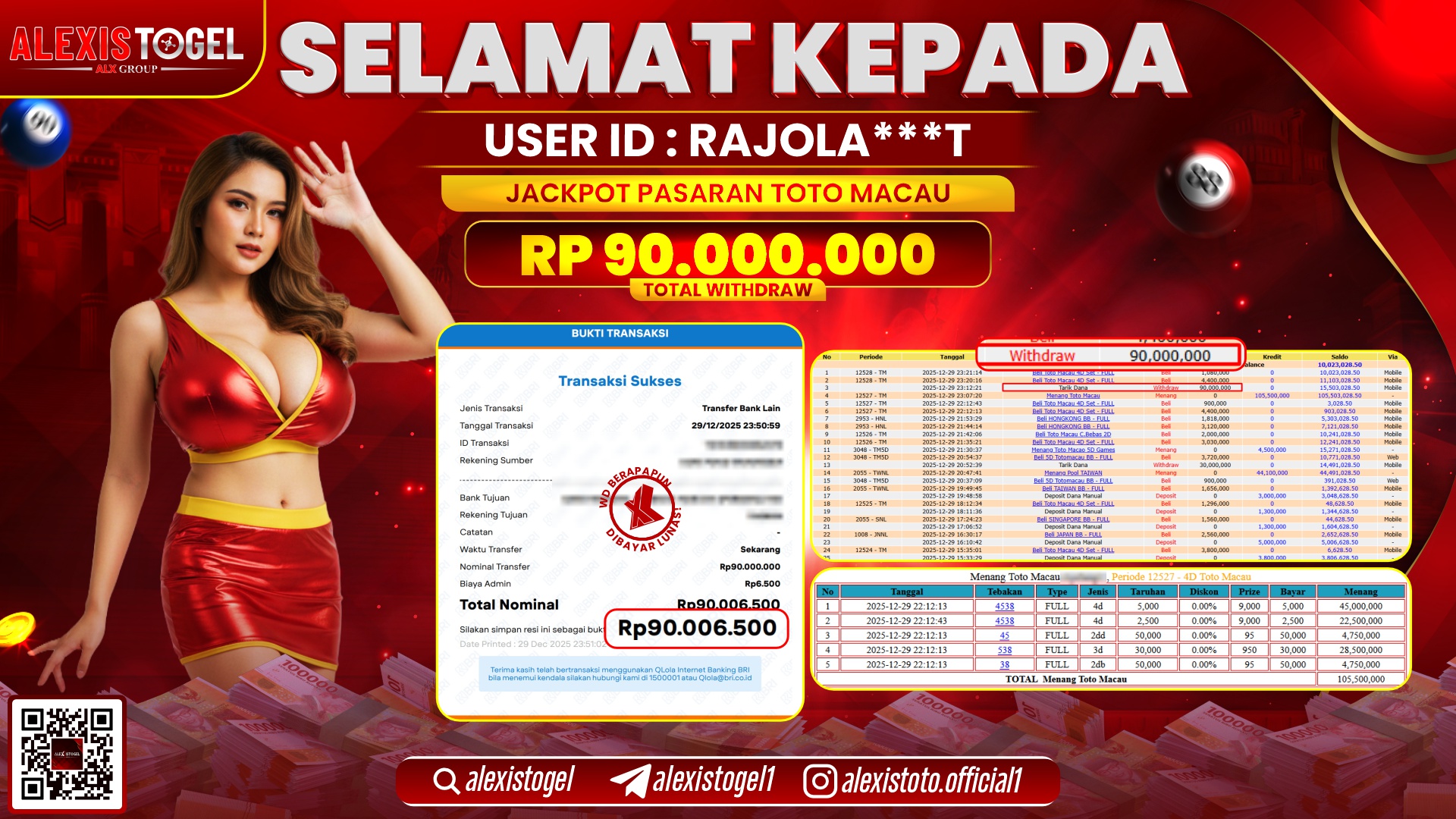 ALEXISTOGEL di TOGEL TOTO MACAU RP.90.000.000,- LUNAS