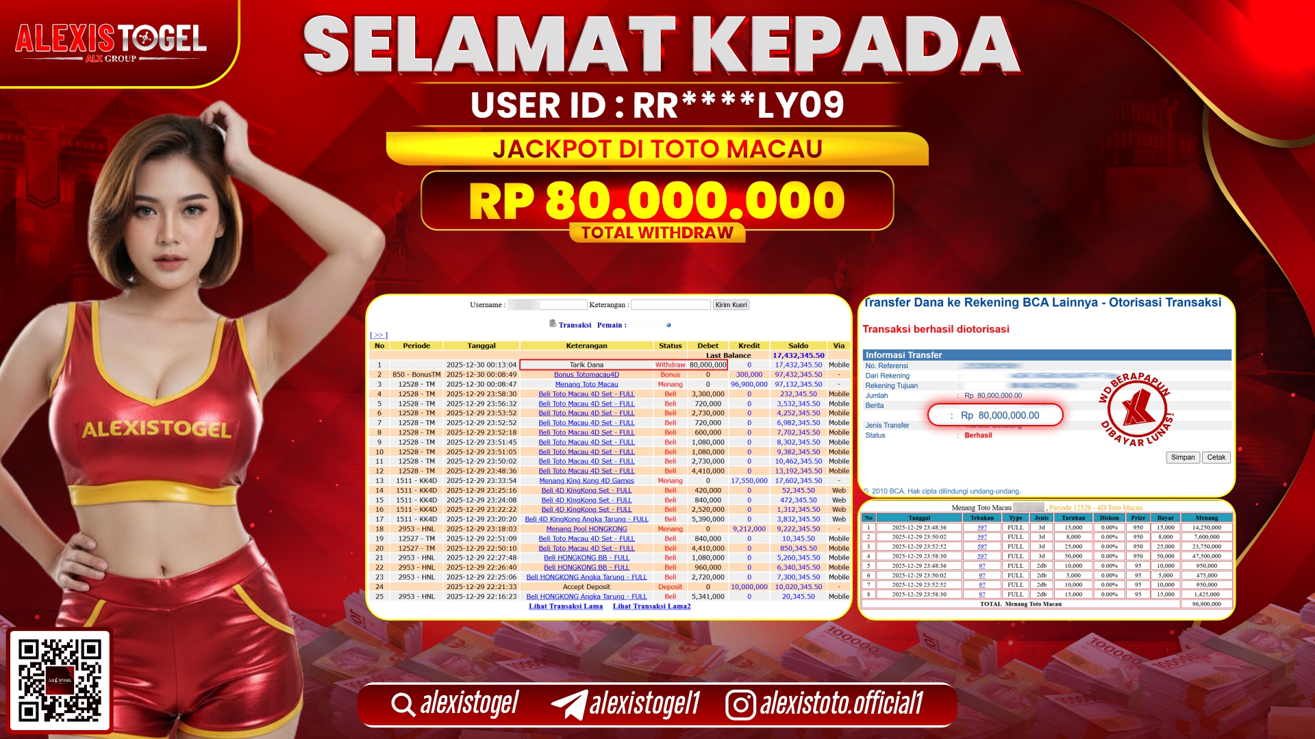 ALEXISTOGEL di TOGEL TOTO MACAU RP.80.000.000,- LUNAS