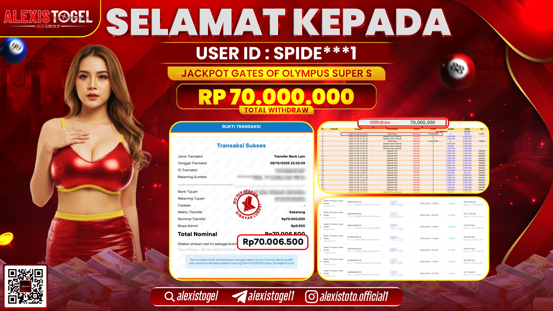 ALEXISTOGEL di SLOT GATES OF OLYMPUS SUPER S RP.70.000.000,- LUNAS