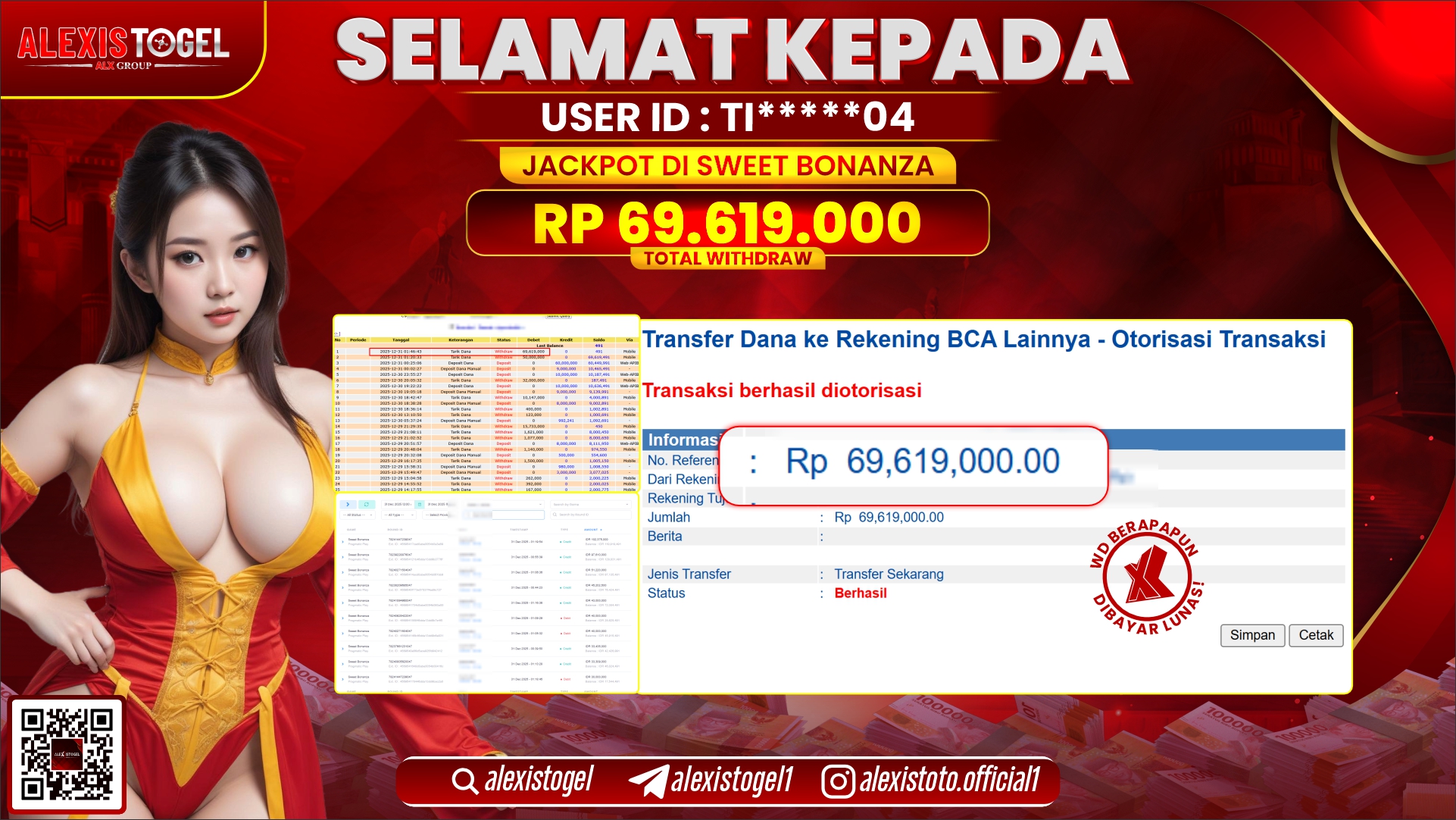 ALEXISTOGEL di SLOT SWEET BONANZA RP.69.619.000,- LUNAS