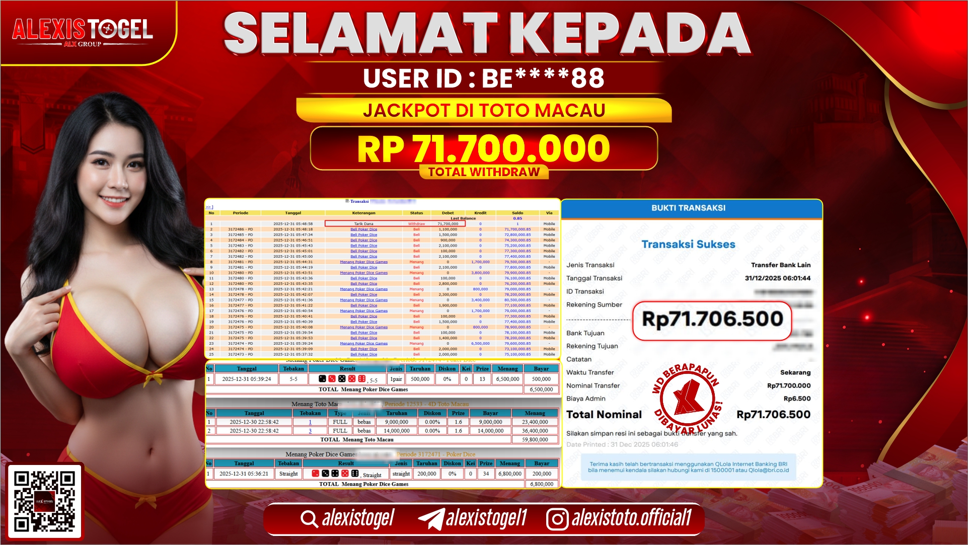 ALEXISTOGEL di TOGEL TOTO MACAU RP.71.700.000,- LUNAS