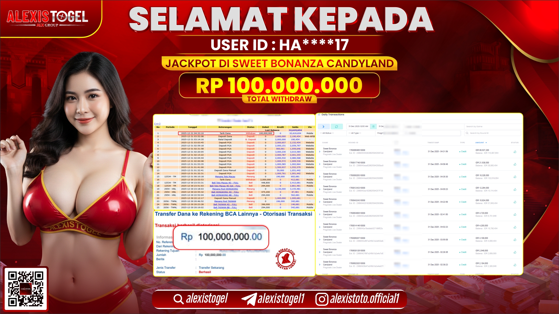 ALEXISTOGEL di SLOT SWEET BONANZA CANDYLAND RP.100.000.000,- LUNAS