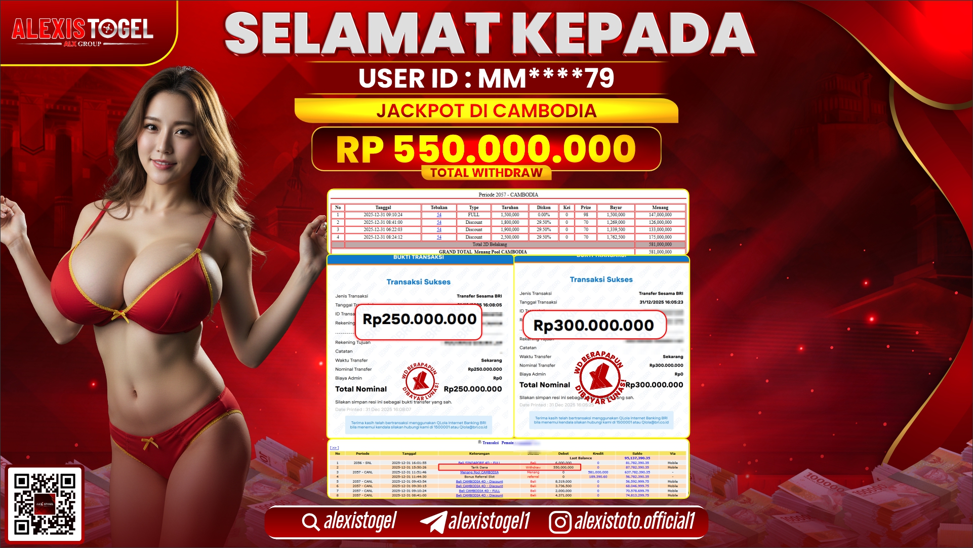 ALEXISTOGEL di TOGEL CAMBODIA RP.550.000.000,- LUNAS