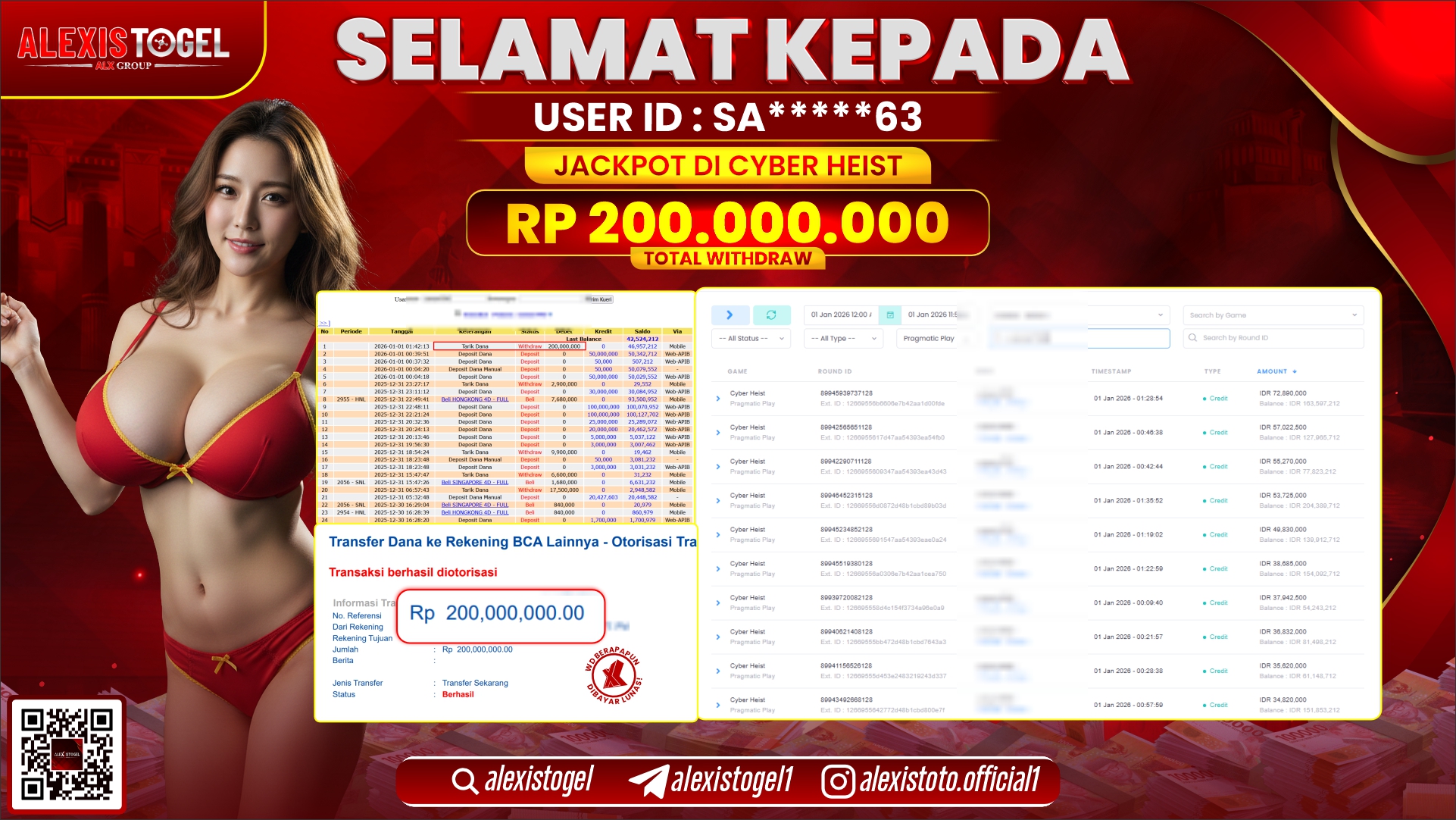 ALEXISTOGEL di SLOT CYBER HEIST RP.200.000.000,- LUNAS
