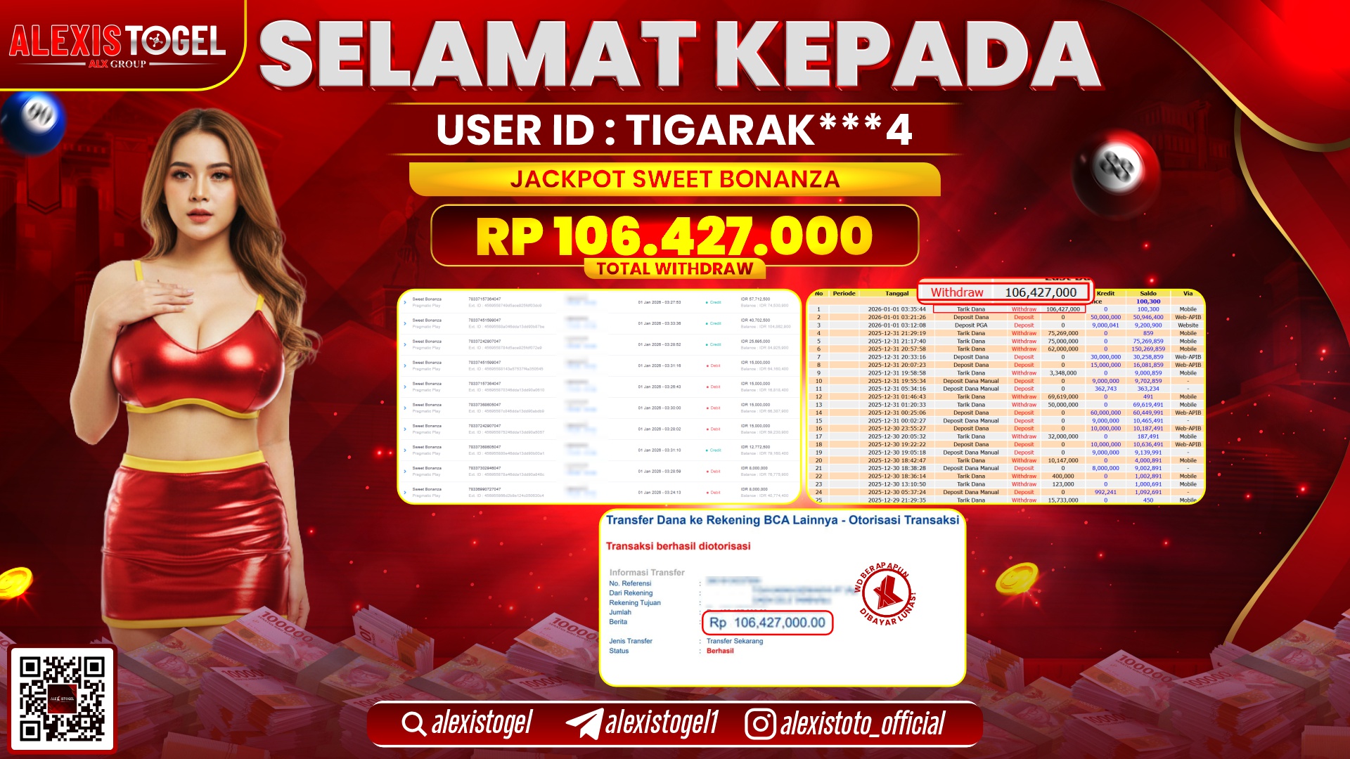 ALEXISTOGEL di SLOT SWEET BONANZA RP.106.427.000,- LUNAS