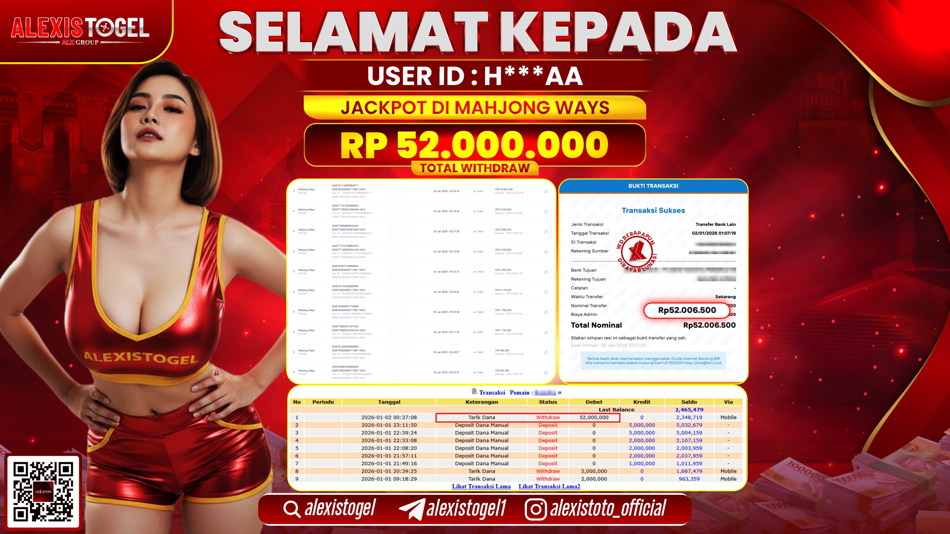 ALEXISTOGEL di SLOT MAHJONG WAYS RP.52.000.000,- LUNAS