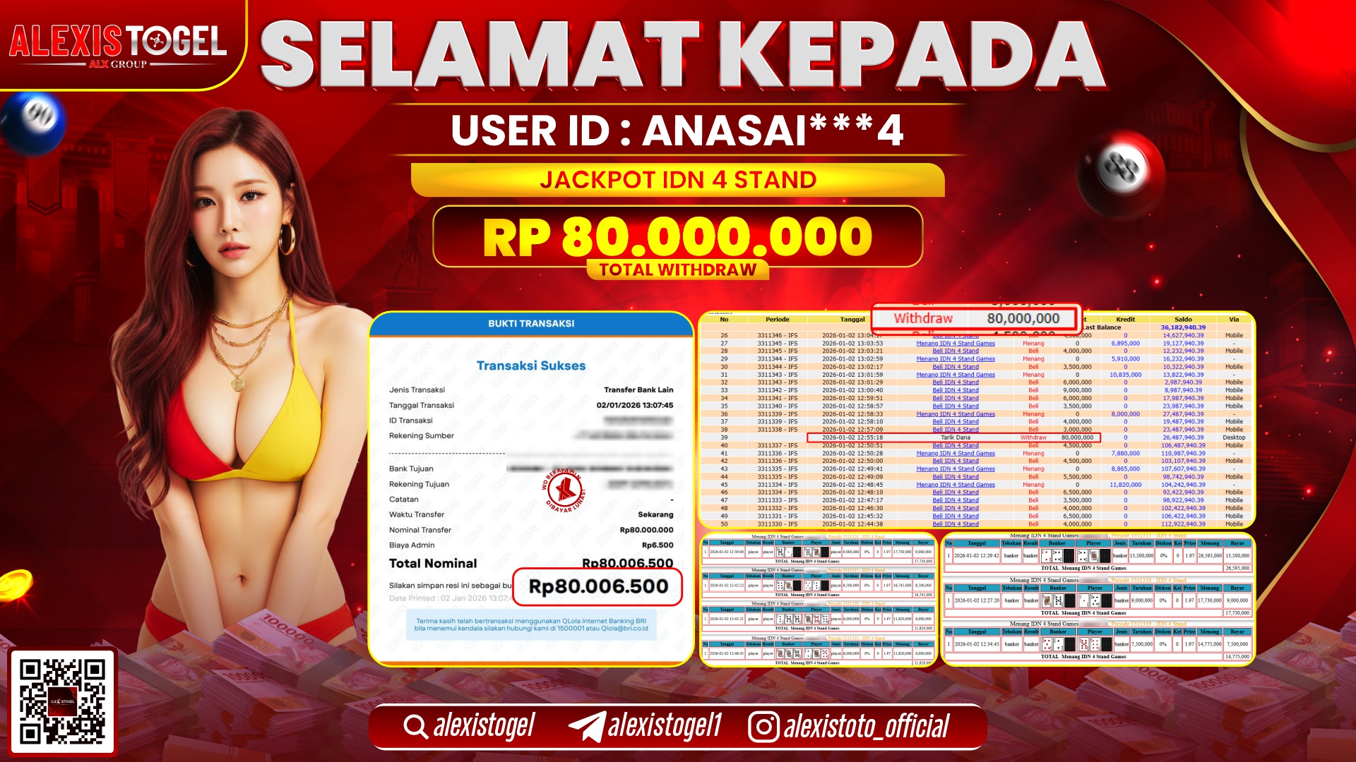 ALEXISTOGEL di CASINO IDN 4 STAND RP.80.000.000,- LUNAS