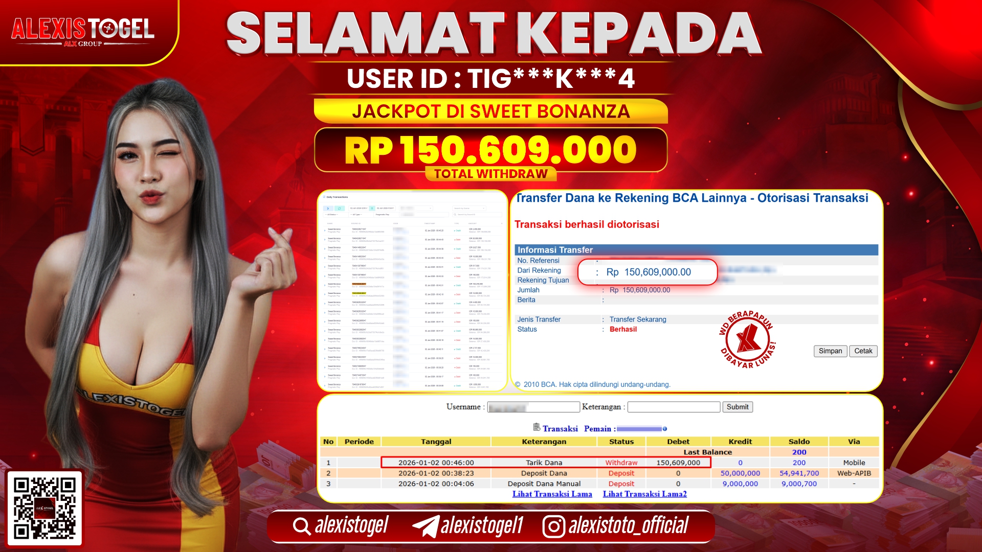 ALEXISTOGEL di SLOT SWEET BONANZA RP.150.609.000,- LUNAS