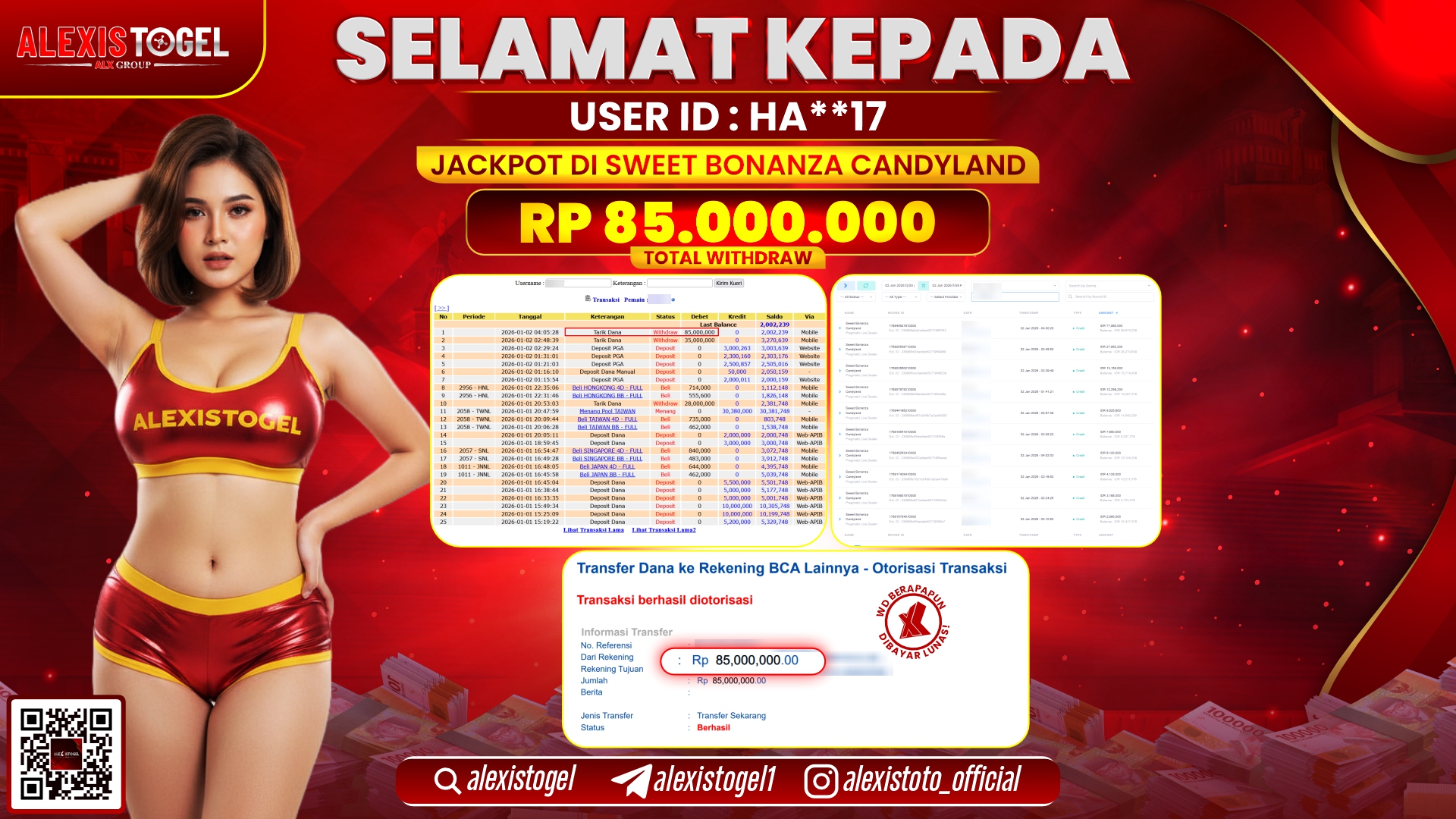 ALEXISTOGEL di SLOT SWEET BONANZA CANDYLAND RP.85.000.000,- LUNAS