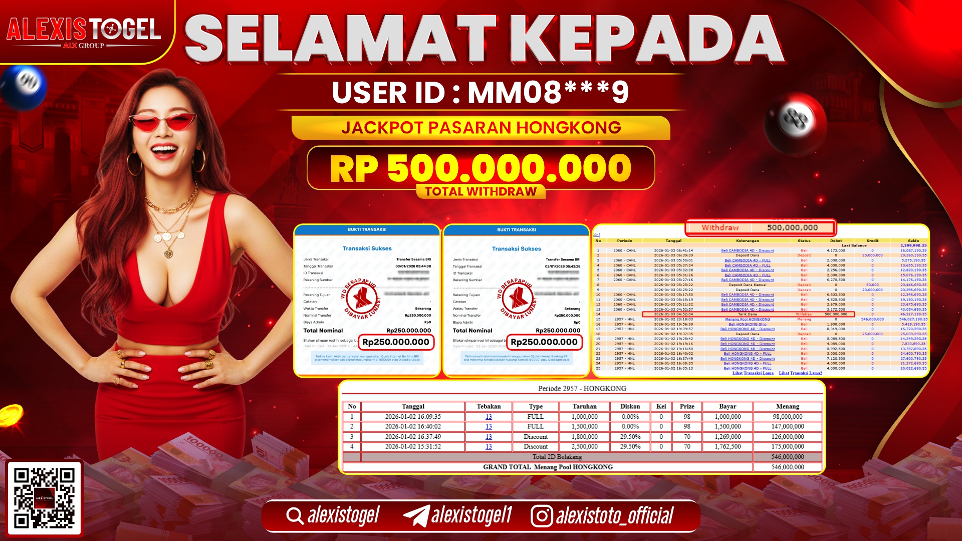 ALEXISTOGEL di TOGEL HONGKONG LOTTO RP.500.000.000,- LUNAS