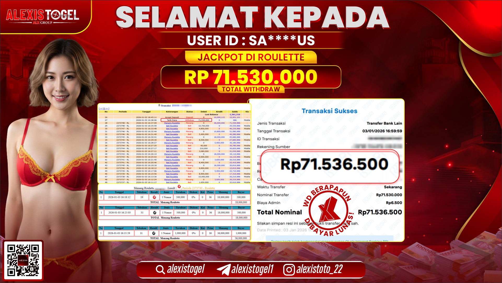 ALEXISTOGEL di CASINO ROULETTE RP.71.530.000,- LUNAS