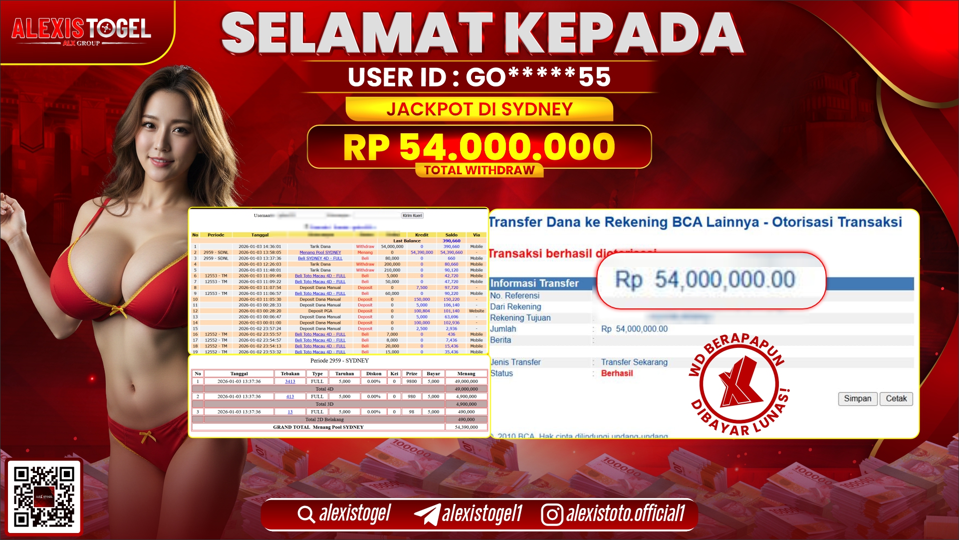 ALEXISTOGEL di TOGEL SYDNEY LOTTO RP.54.000.000,- LUNAS