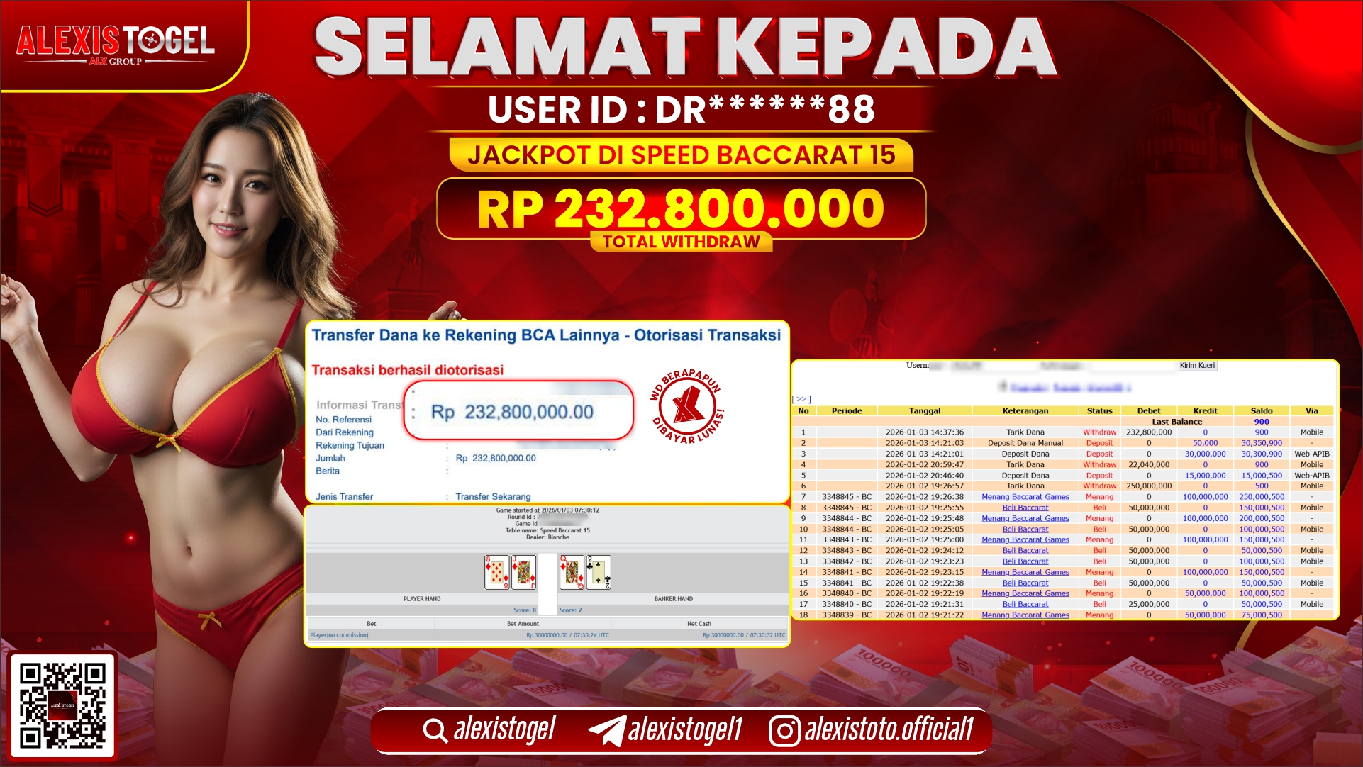 ALEXISTOGEL di CASINO SPEED BACCARAT 15 RP.232.800.000,- LUNAS