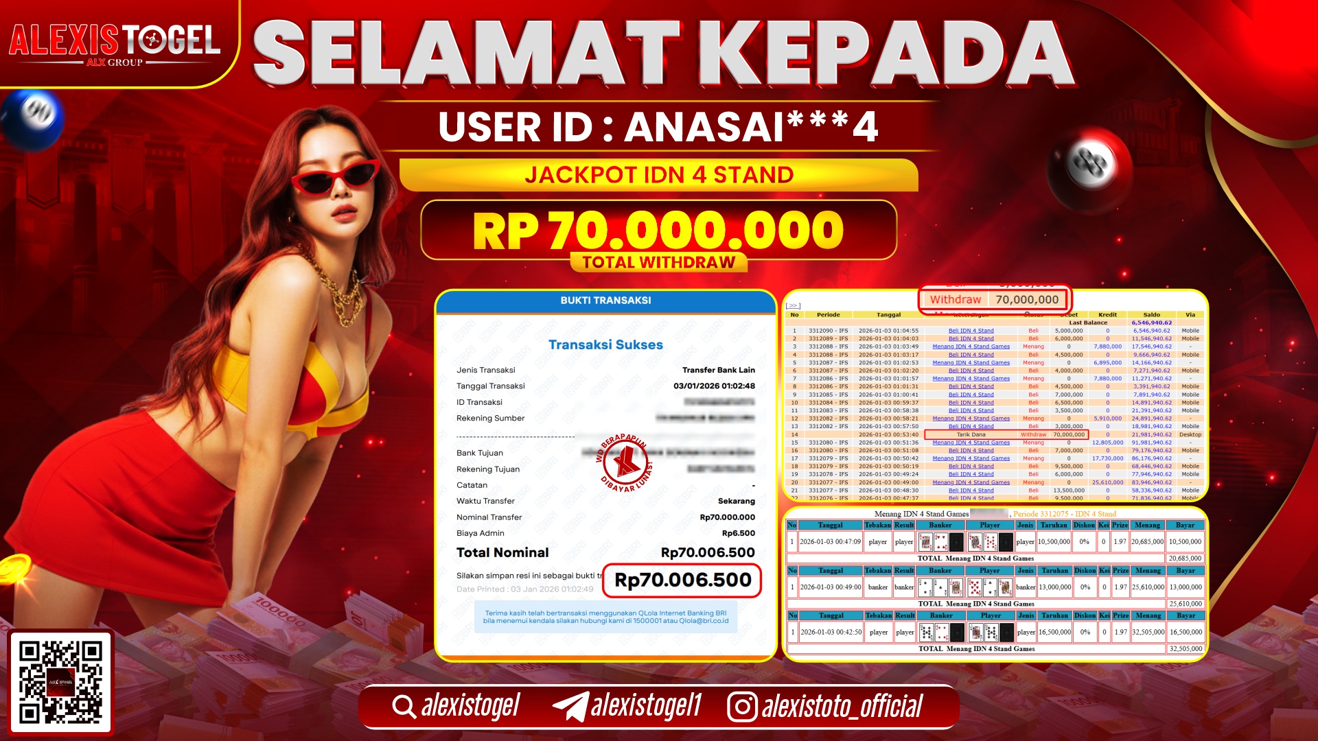 ALEXISTOGEL di CASINO IDN 4 STAND RP.70.000.000,- LUNAS