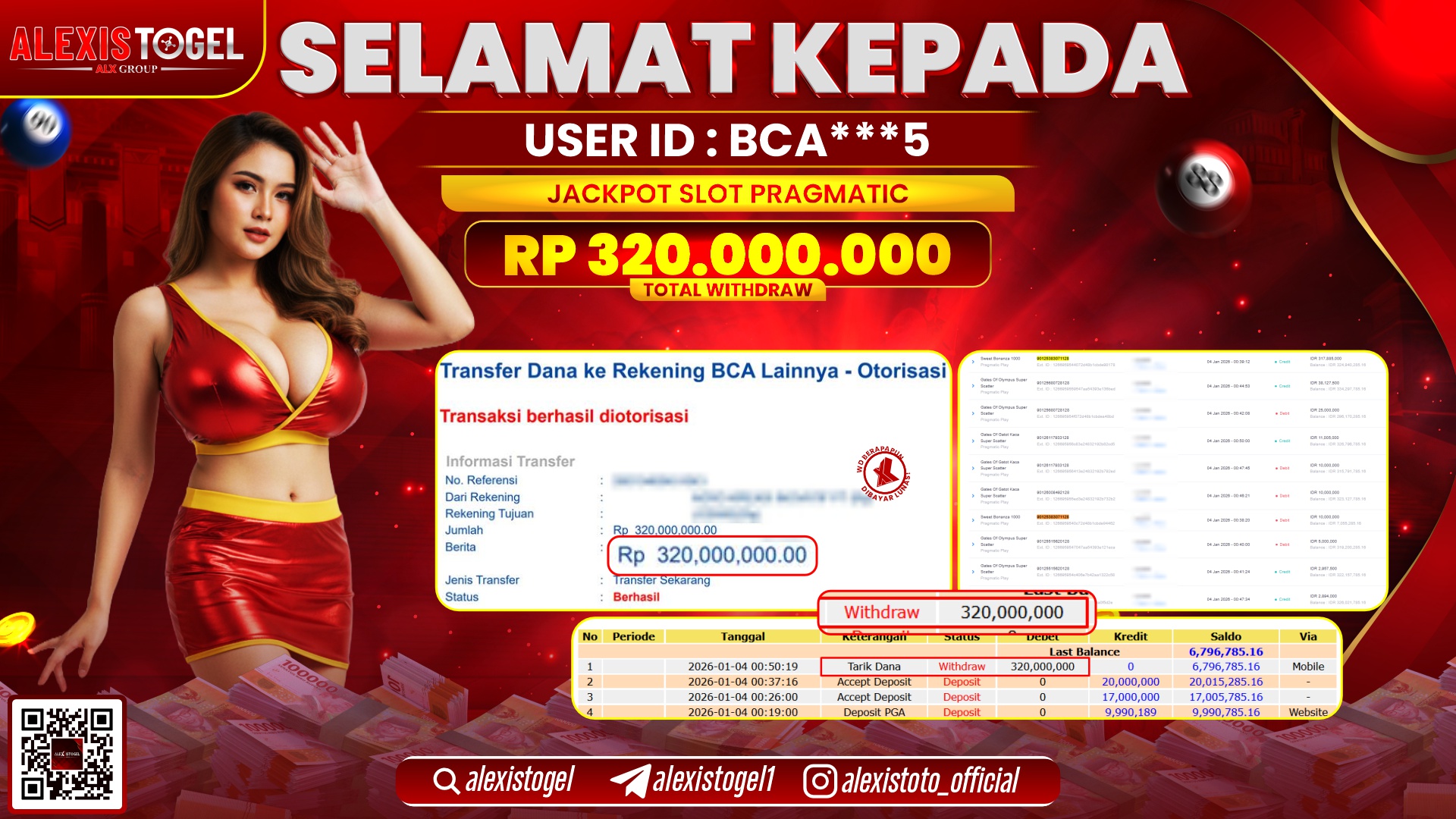 ALEXISTOGEL di SLOT PRAGMATIC RP.320.000.000,- LUNAS