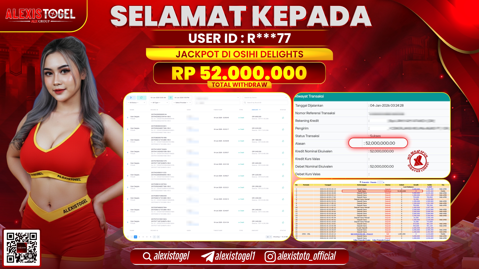 ALEXISTOGEL di SLOT OSIHI DELIGHTS RP.52.000.000,- LUNAS