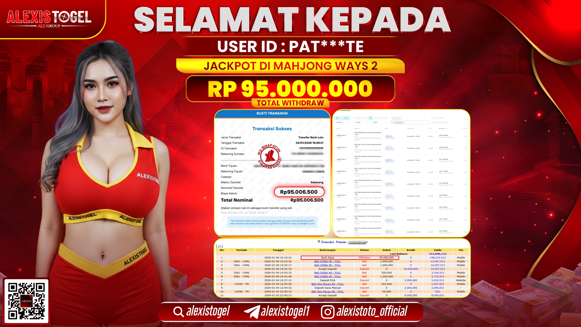 ALEXISTOGEL di SLOT MAHJONG WAYS 2 RP.95.000.000,- LUNAS